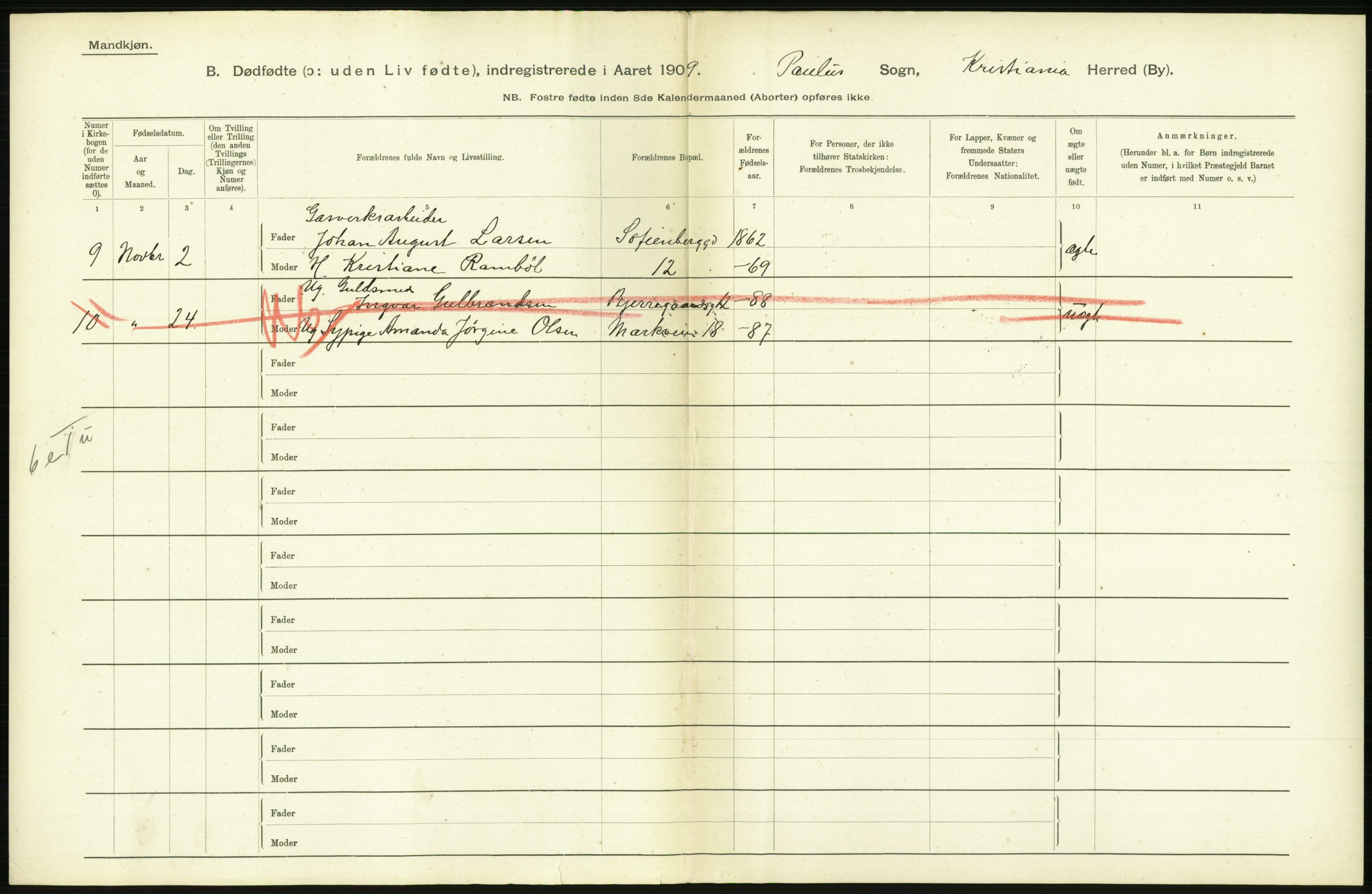 Statistisk sentralbyrå, Sosiodemografiske emner, Befolkning, AV/RA-S-2228/D/Df/Dfa/Dfag/L0010: Kristiania: Døde, dødfødte., 1909, p. 622