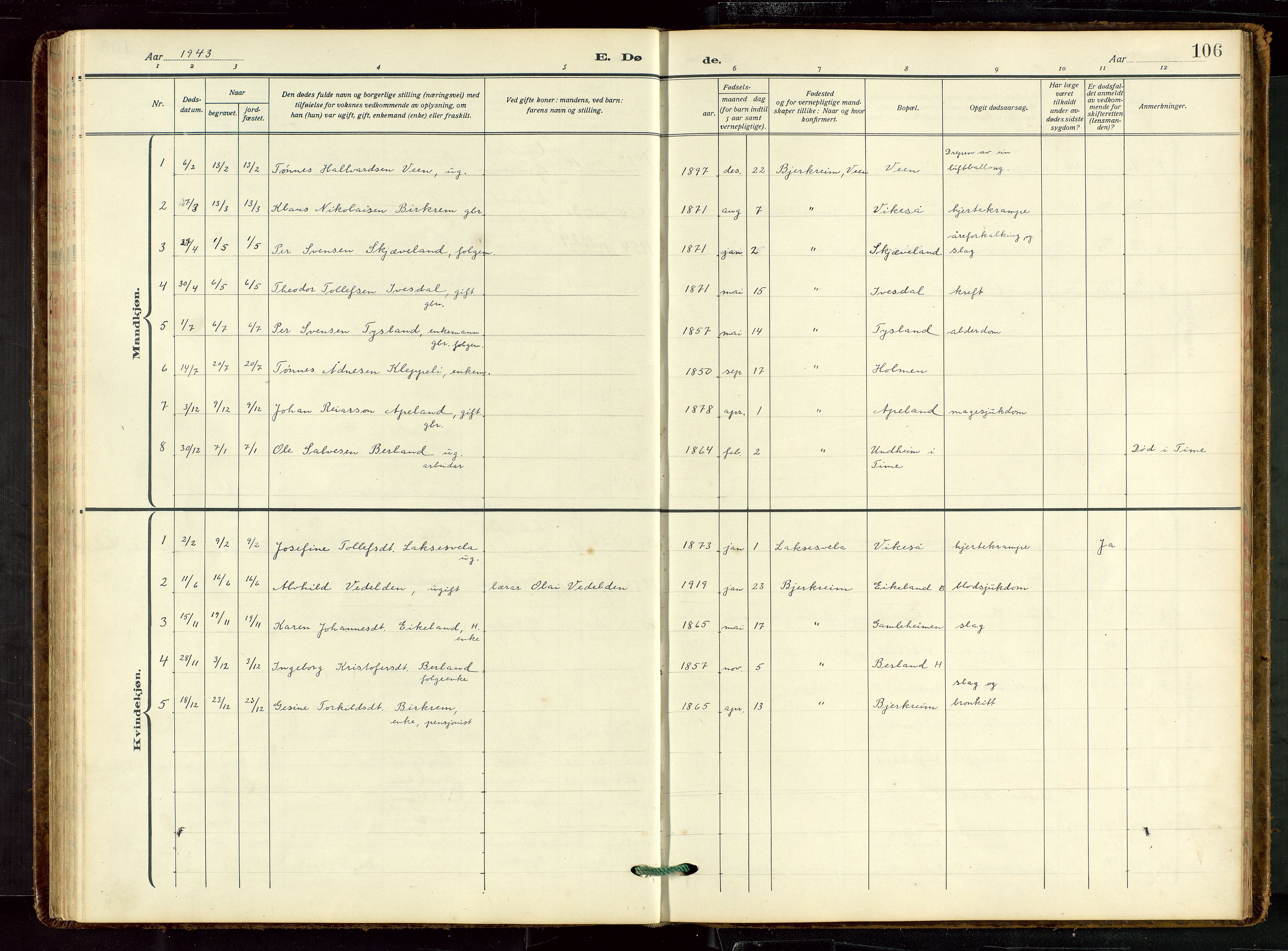 Helleland sokneprestkontor, SAST/A-101810: Parish register (copy) no. B 7, 1923-1945, p. 106