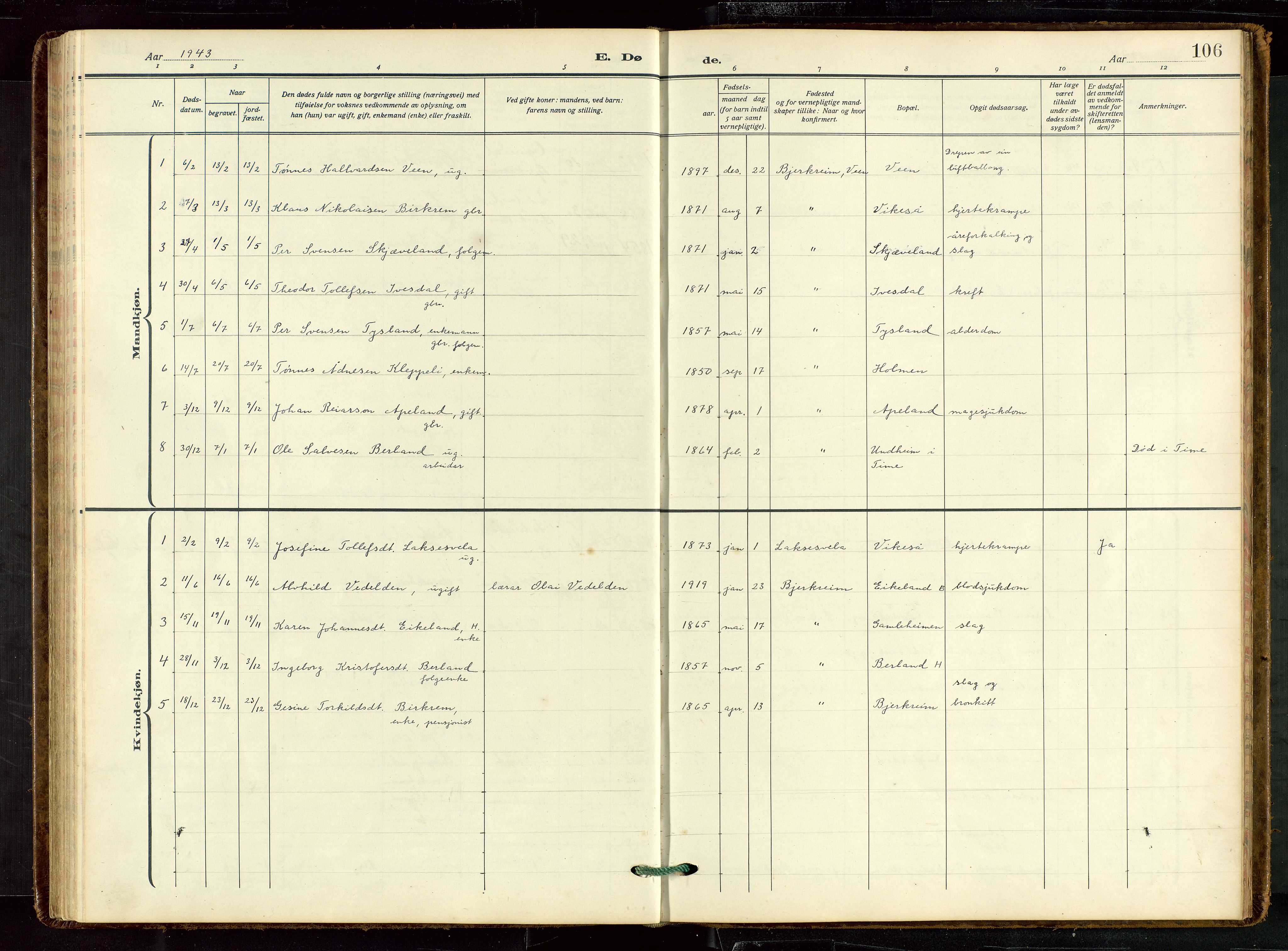 Helleland sokneprestkontor, AV/SAST-A-101810: Parish register (copy) no. B 7, 1923-1945, p. 106