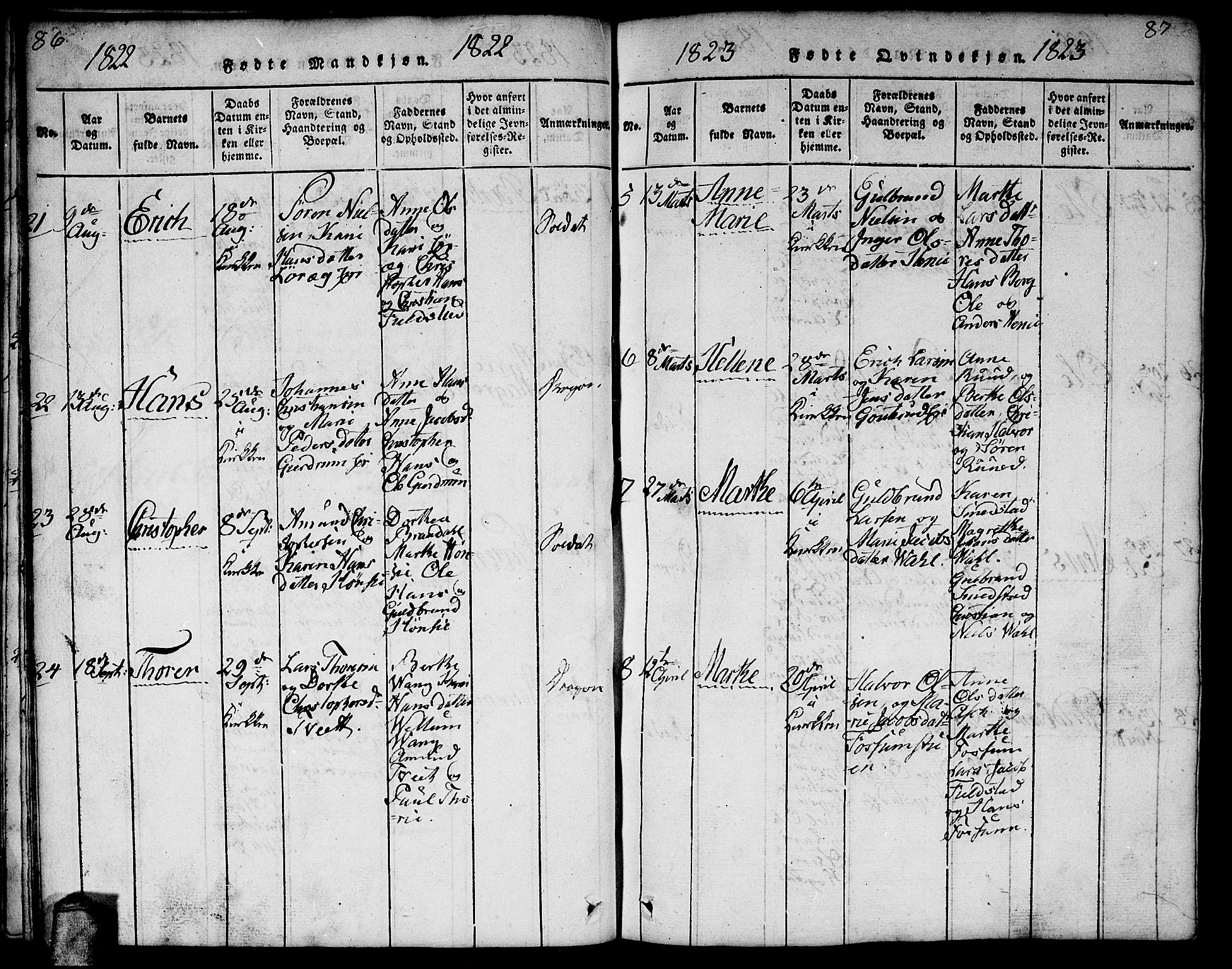 Gjerdrum prestekontor Kirkebøker, SAO/A-10412b/F/Fa/L0004: Parish register (official) no. I 4, 1816-1836, p. 86-87
