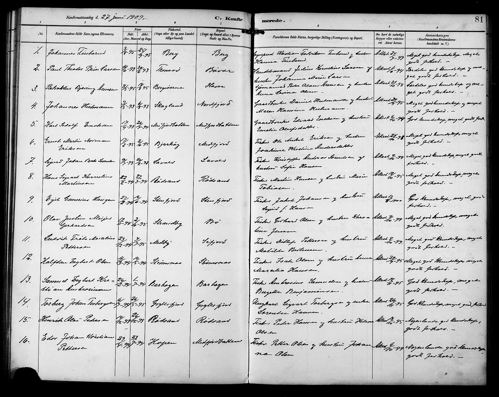 Berg sokneprestkontor, AV/SATØ-S-1318/G/Ga/Gab/L0005klokker: Parish register (copy) no. 5, 1898-1911, p. 81
