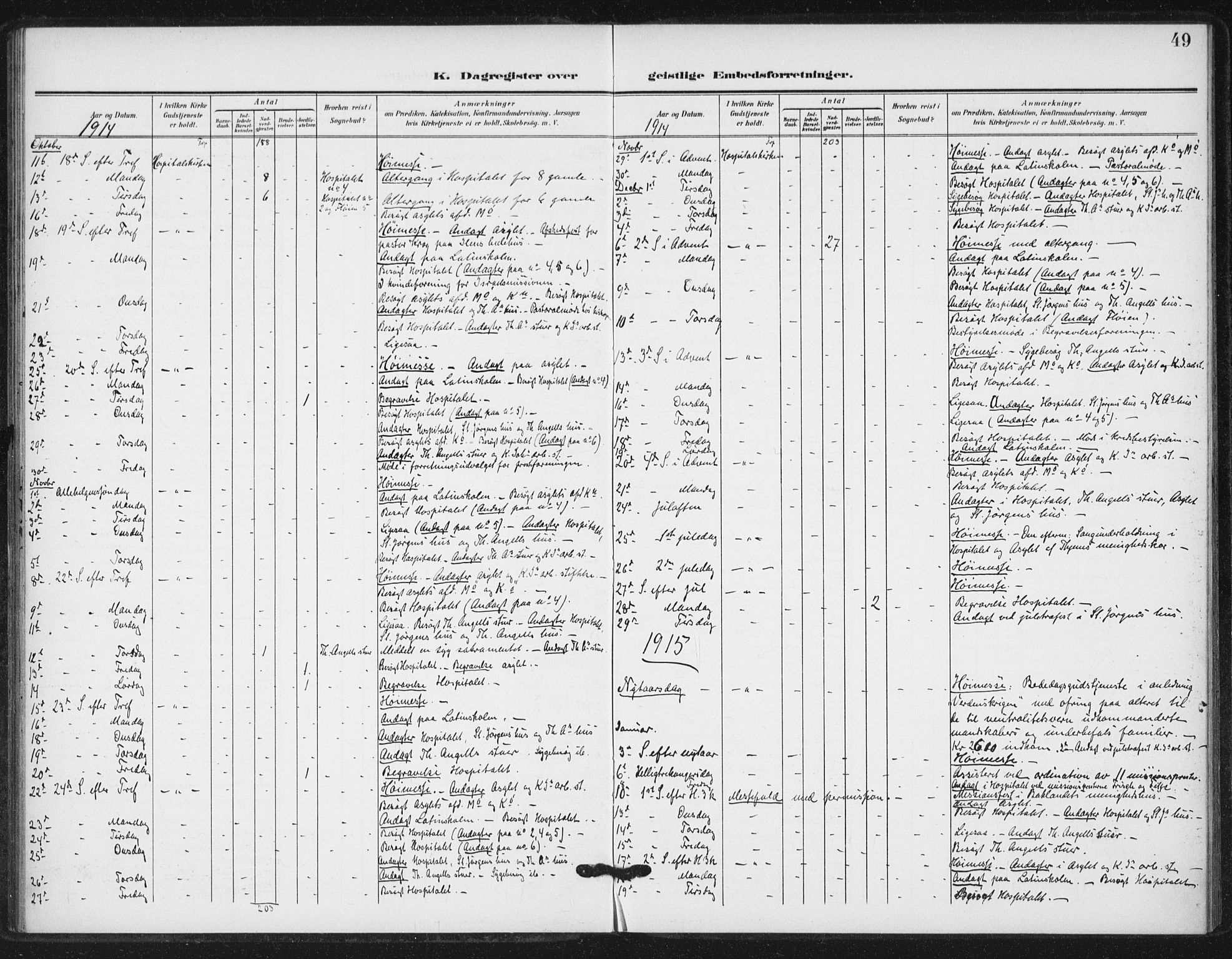 Ministerialprotokoller, klokkerbøker og fødselsregistre - Sør-Trøndelag, SAT/A-1456/623/L0472: Parish register (official) no. 623A06, 1907-1938, p. 49