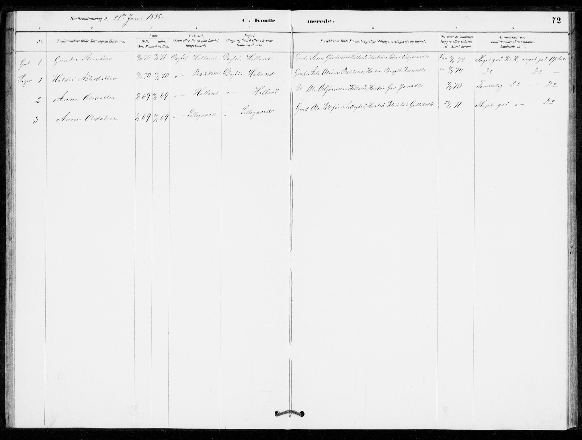 Nore kirkebøker, AV/SAKO-A-238/G/Gc/L0003: Parish register (copy) no. III 3, 1881-1941, p. 72