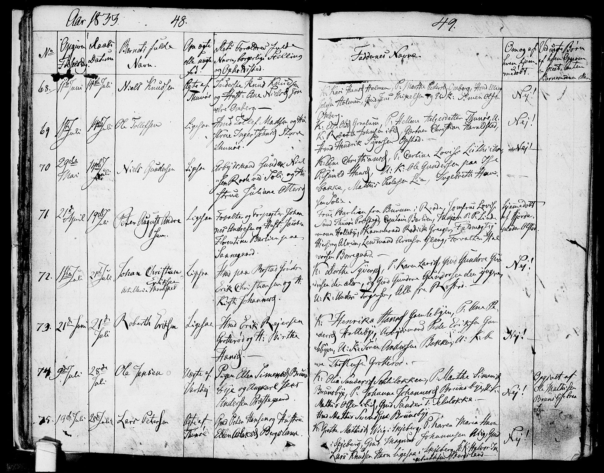 Tune prestekontor Kirkebøker, SAO/A-2007/F/Fa/L0007: Parish register (official) no. 7, 1831-1837, p. 48-49