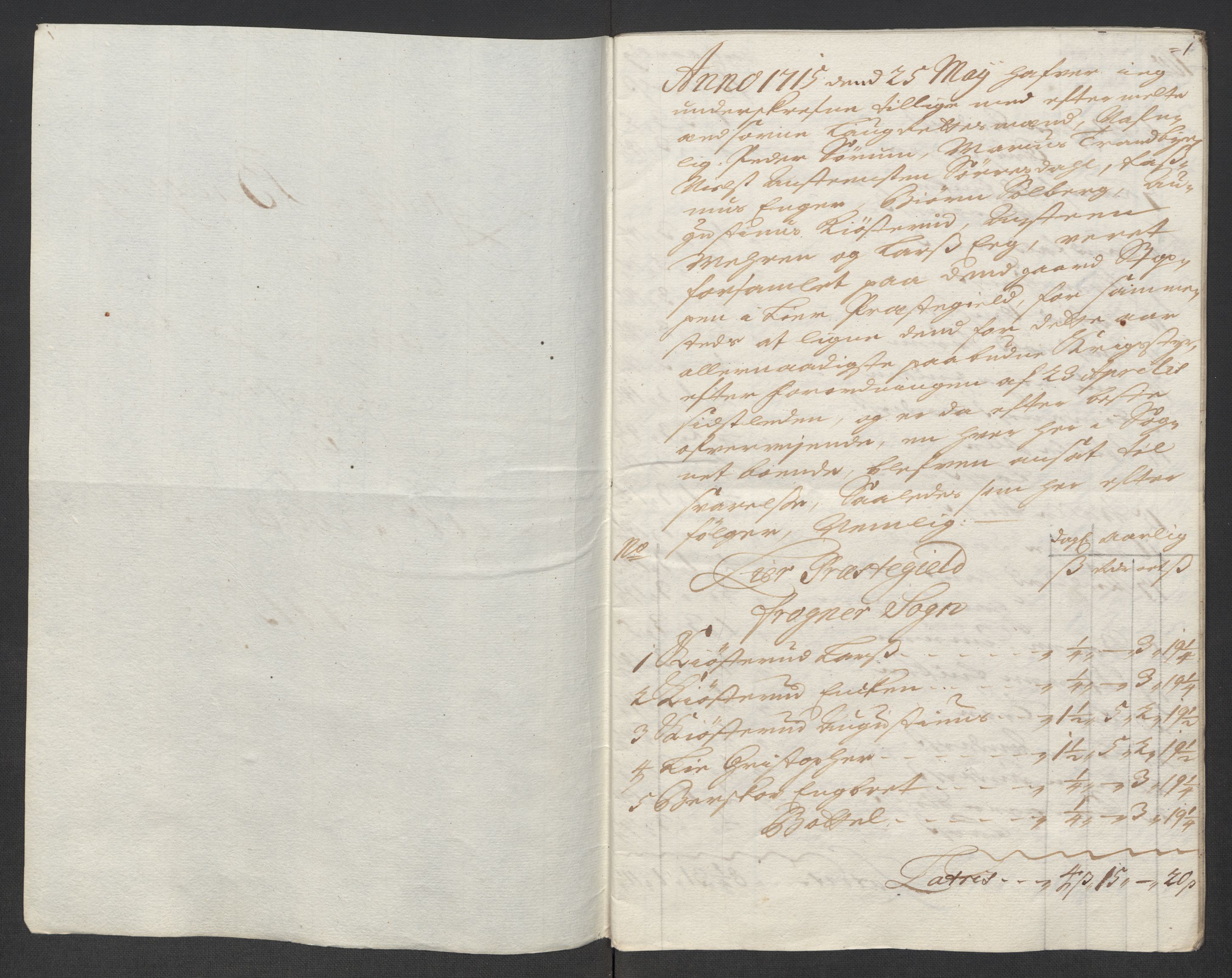 Rentekammeret inntil 1814, Reviderte regnskaper, Fogderegnskap, AV/RA-EA-4092/R31/L1710: Fogderegnskap Hurum, Røyken, Eiker, Lier og Buskerud, 1715-1716, p. 47