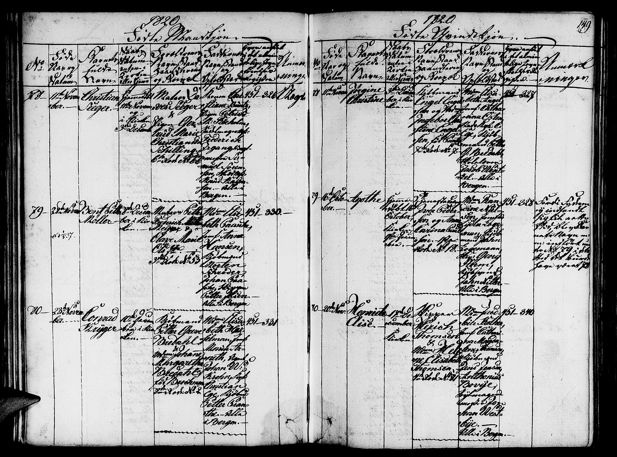 Nykirken Sokneprestembete, AV/SAB-A-77101/H/Hab/L0003: Parish register (copy) no. A 4, 1816-1821, p. 149