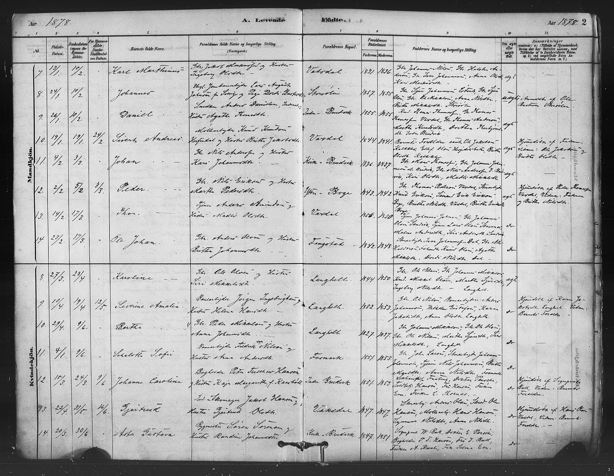 Bruvik Sokneprestembete, AV/SAB-A-74701/H/Haa: Parish register (official) no. B 1, 1878-1904, p. 2