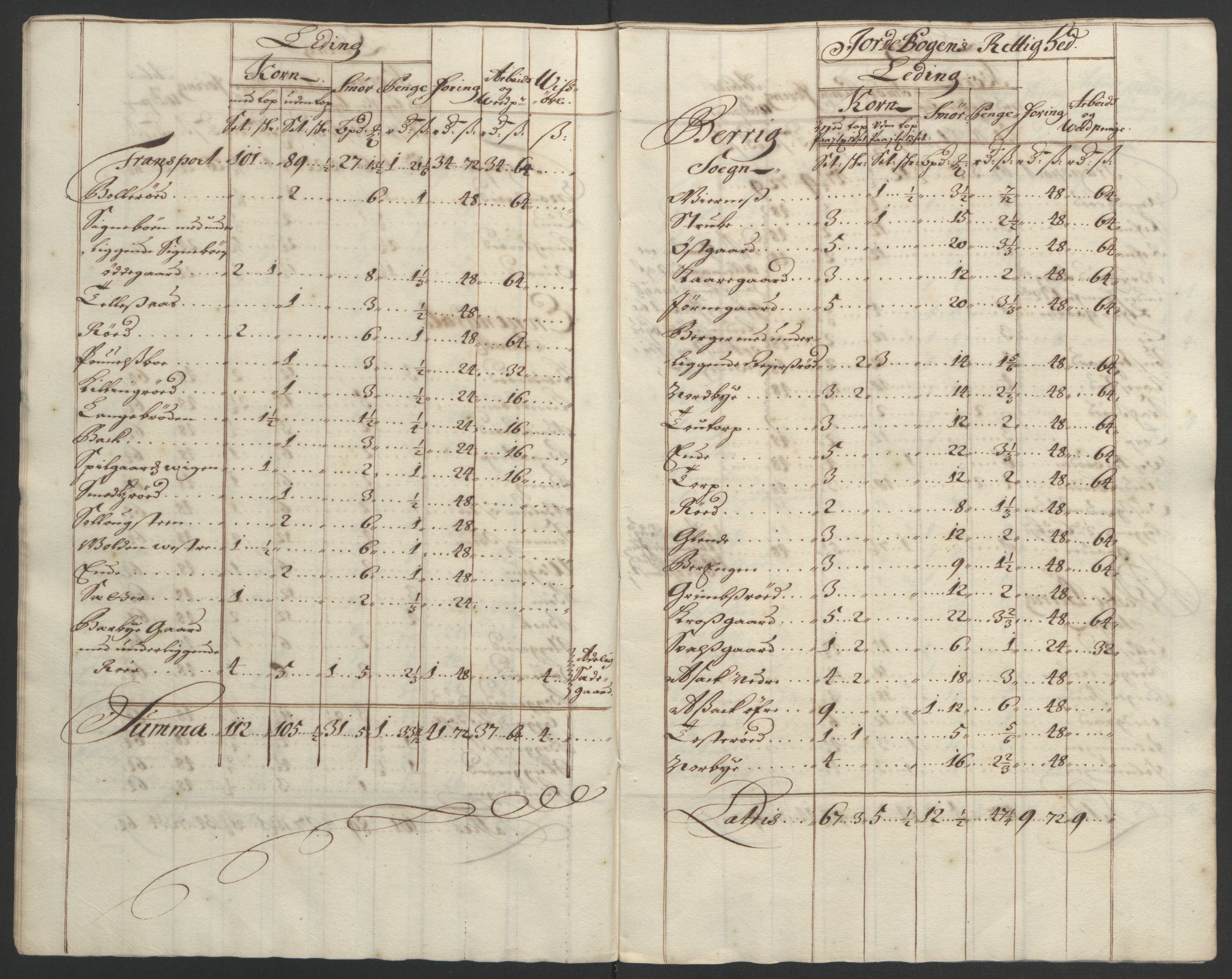 Rentekammeret inntil 1814, Reviderte regnskaper, Fogderegnskap, AV/RA-EA-4092/R01/L0011: Fogderegnskap Idd og Marker, 1692-1693, p. 216