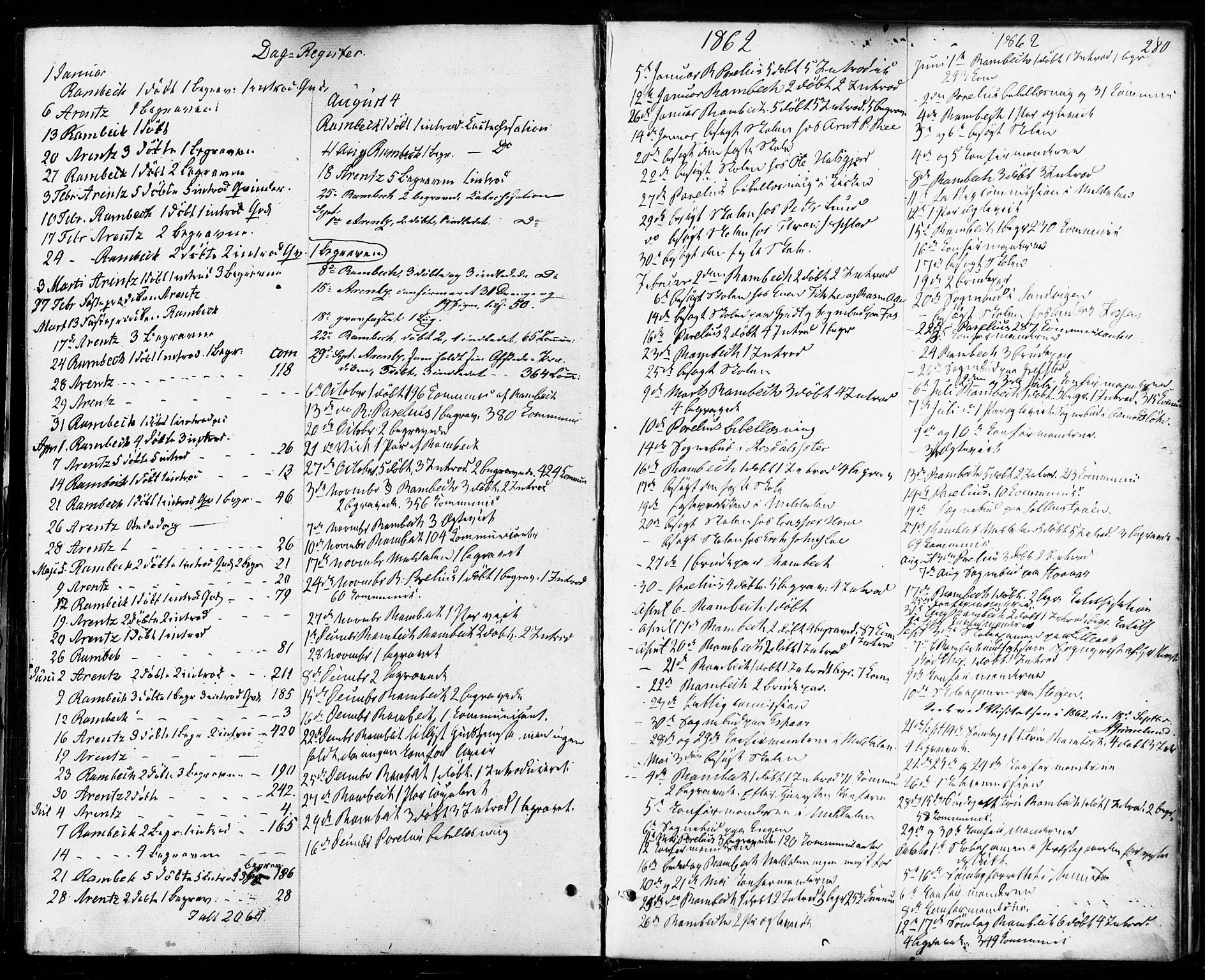 Ministerialprotokoller, klokkerbøker og fødselsregistre - Sør-Trøndelag, SAT/A-1456/672/L0856: Parish register (official) no. 672A08, 1861-1881, p. 280