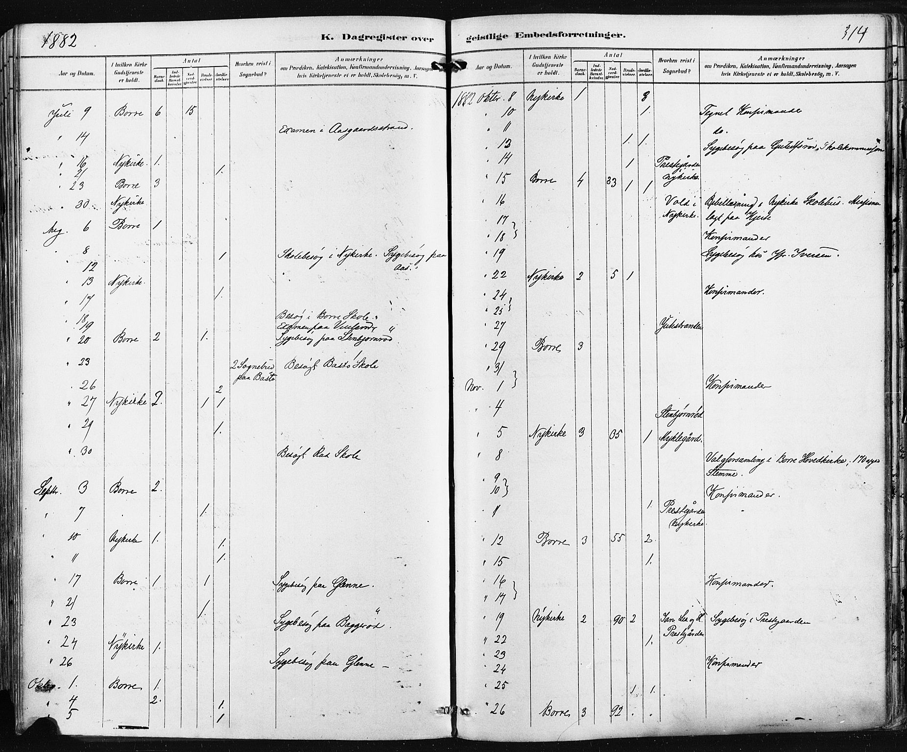 Borre kirkebøker, AV/SAKO-A-338/F/Fa/L0009: Parish register (official) no. I 9, 1878-1896, p. 314