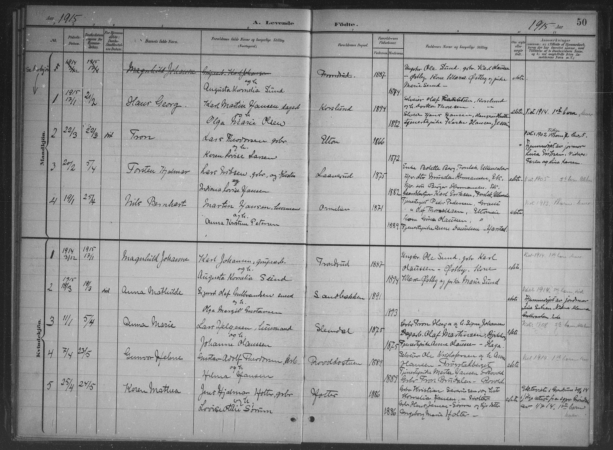 Nannestad prestekontor Kirkebøker, SAO/A-10414a/G/Gb/L0001: Parish register (copy) no. II 1, 1901-1917, p. 50