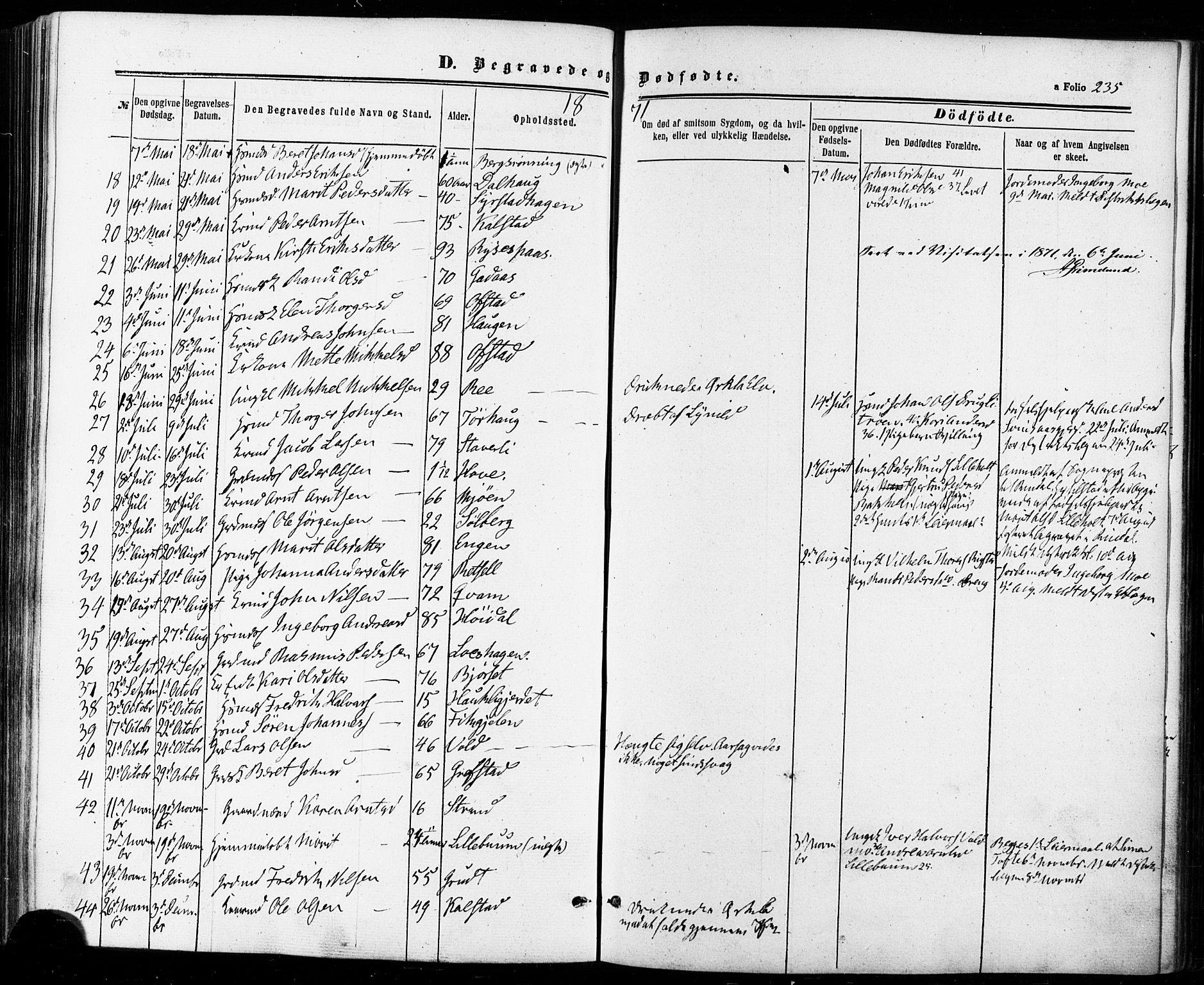 Ministerialprotokoller, klokkerbøker og fødselsregistre - Sør-Trøndelag, SAT/A-1456/672/L0856: Parish register (official) no. 672A08, 1861-1881, p. 235