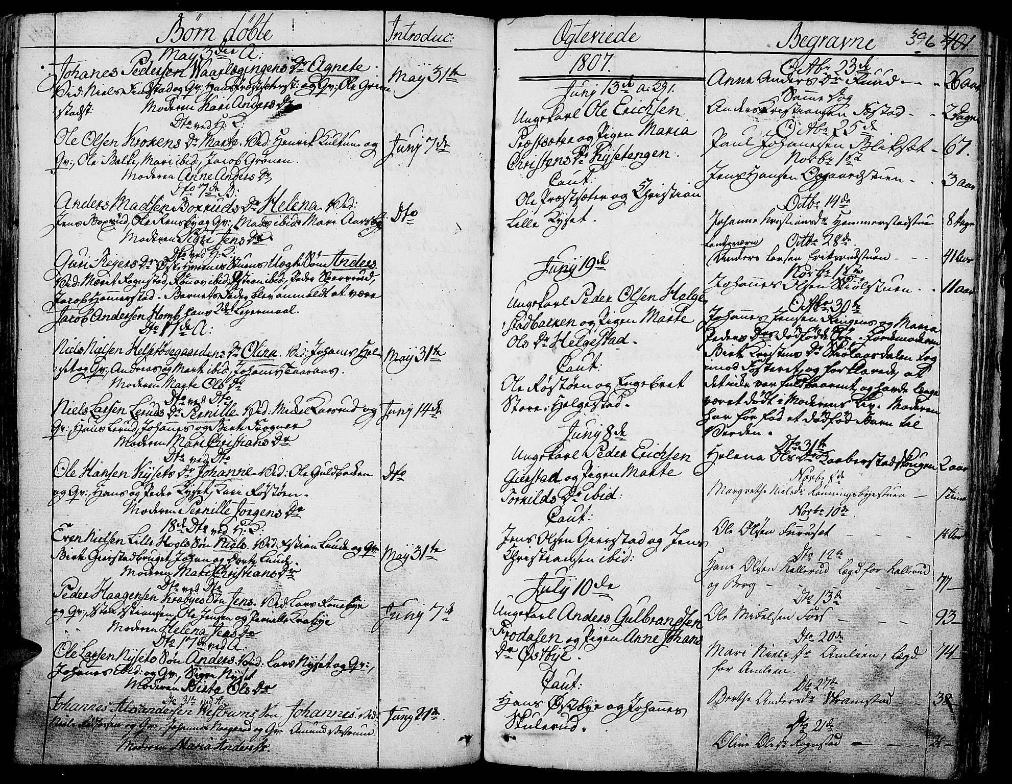 Toten prestekontor, SAH/PREST-102/H/Ha/Haa/L0007: Parish register (official) no. 7, 1794-1809, p. 396