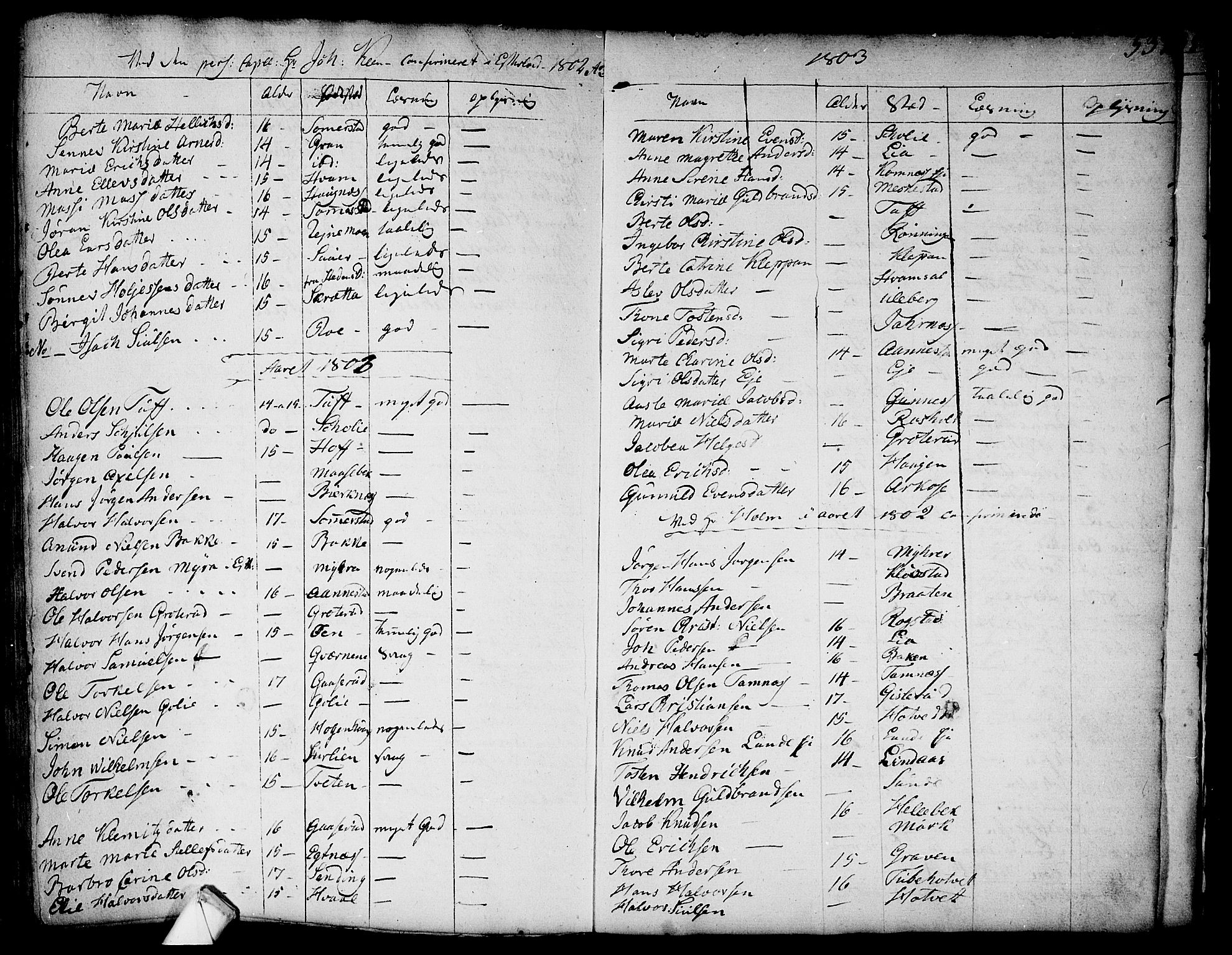 Sandsvær kirkebøker, AV/SAKO-A-244/F/Fa/L0002a: Parish register (official) no. I 2, 1725-1809, p. 537