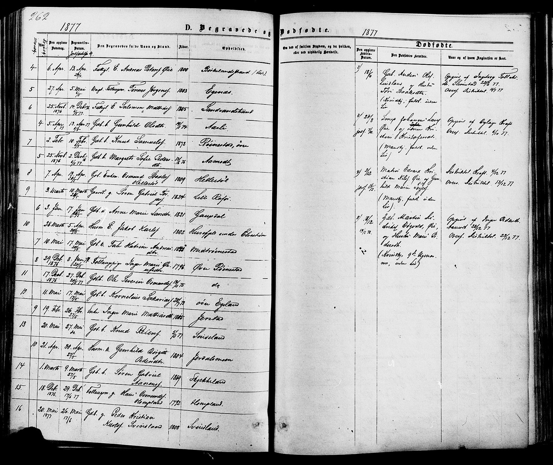 Kvinesdal sokneprestkontor, SAK/1111-0026/F/Fa/Fab/L0007: Parish register (official) no. A 7, 1870-1885, p. 262
