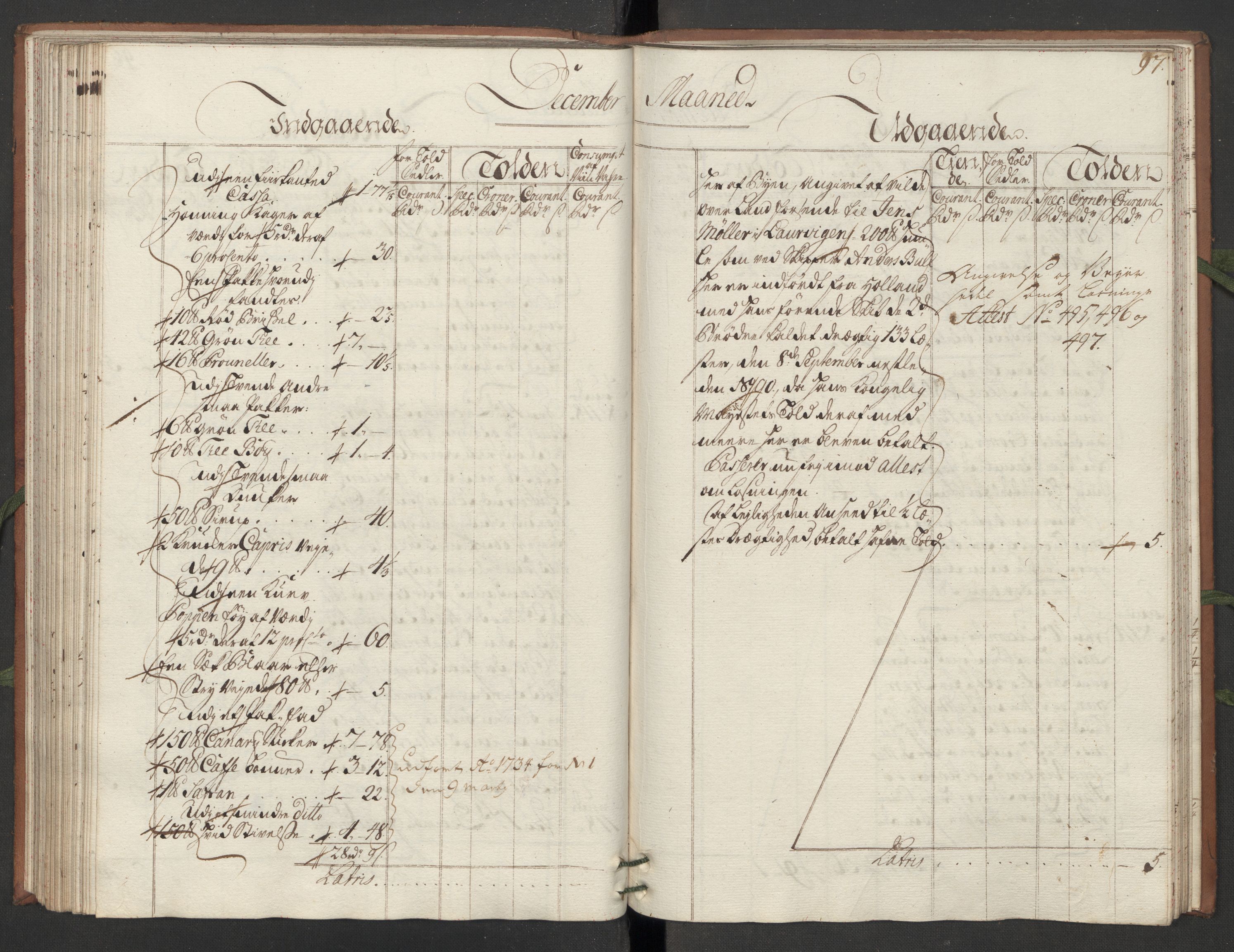 Generaltollkammeret, tollregnskaper, AV/RA-EA-5490/R10/L0012/0001: Tollregnskaper Tønsberg / Hovedtollbok, 1733, p. 96b-97a