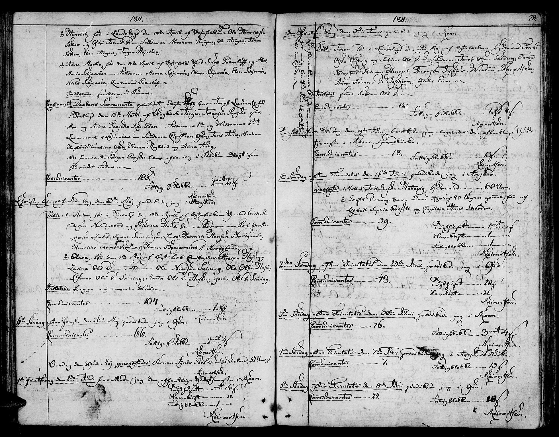 Ministerialprotokoller, klokkerbøker og fødselsregistre - Sør-Trøndelag, SAT/A-1456/657/L0701: Parish register (official) no. 657A02, 1802-1831, p. 78