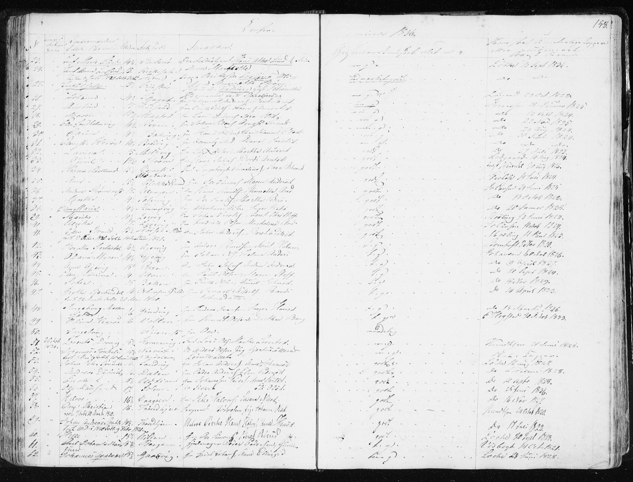 Ministerialprotokoller, klokkerbøker og fødselsregistre - Sør-Trøndelag, SAT/A-1456/634/L0528: Parish register (official) no. 634A04, 1827-1842, p. 158