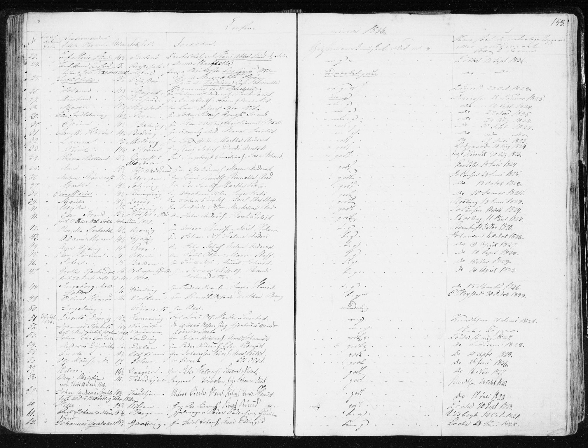 Ministerialprotokoller, klokkerbøker og fødselsregistre - Sør-Trøndelag, AV/SAT-A-1456/634/L0528: Parish register (official) no. 634A04, 1827-1842, p. 158