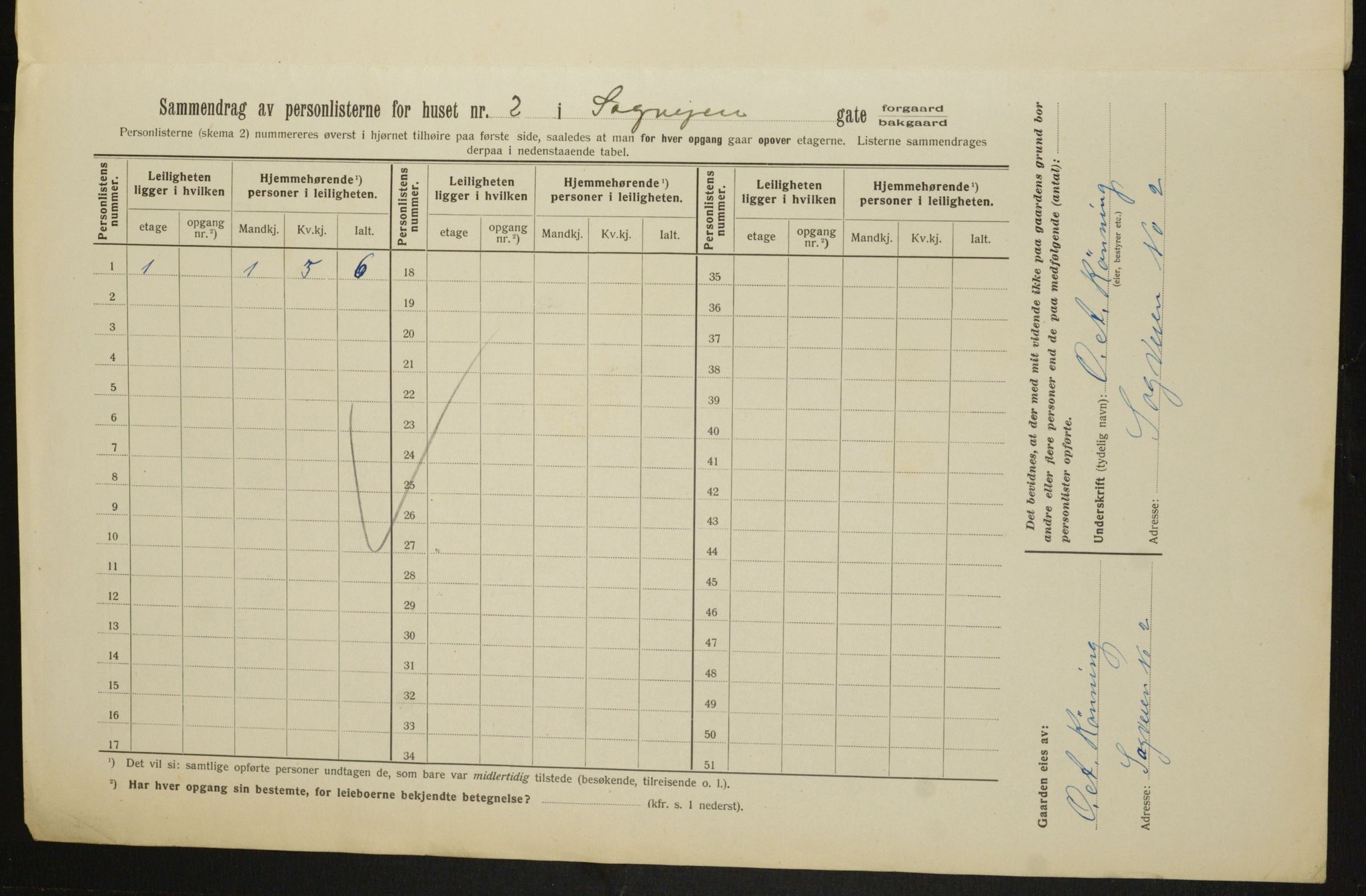 OBA, Municipal Census 1913 for Kristiania, 1913, p. 86415