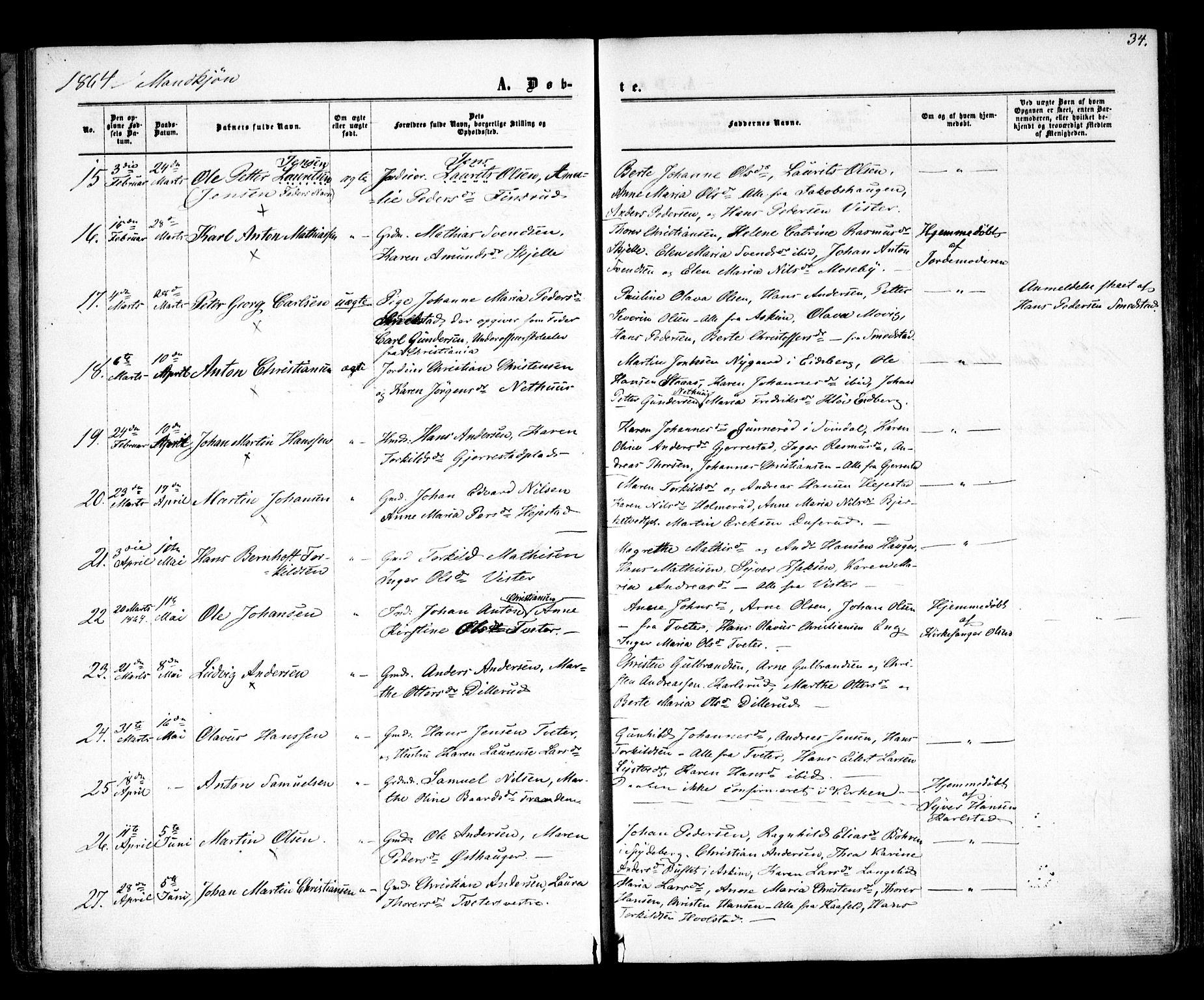 Skiptvet prestekontor Kirkebøker, AV/SAO-A-20009/F/Fa/L0007: Parish register (official) no. 7, 1861-1866, p. 34