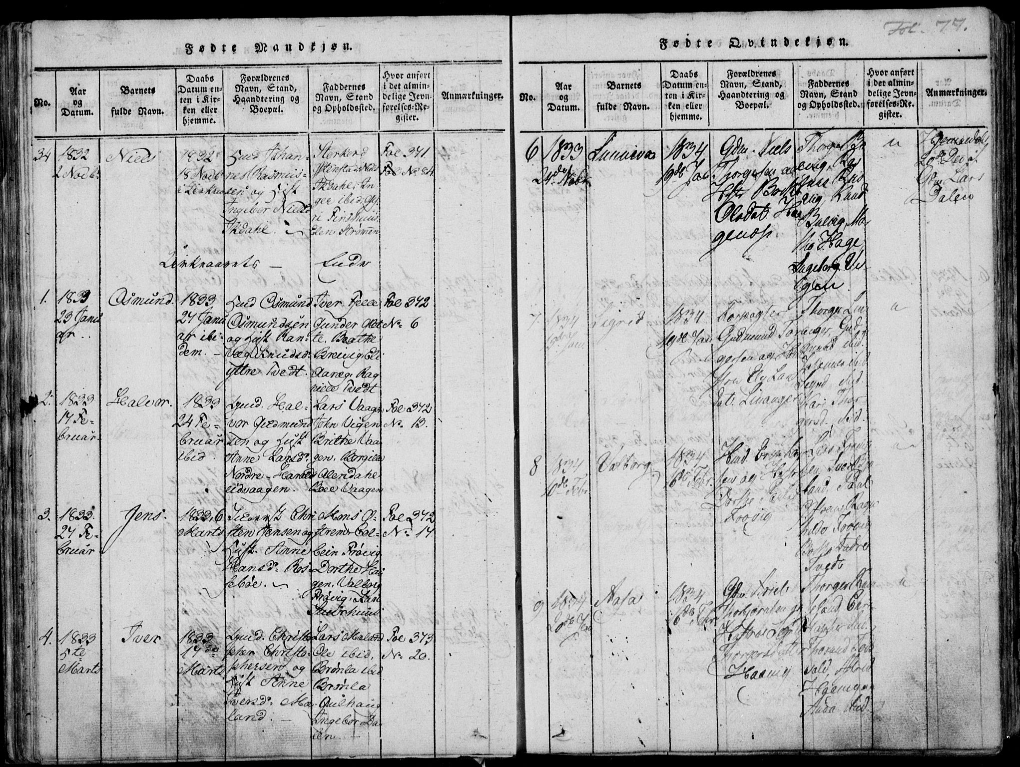 Skjold sokneprestkontor, AV/SAST-A-101847/H/Ha/Haa/L0003: Parish register (official) no. A 3, 1815-1835, p. 77