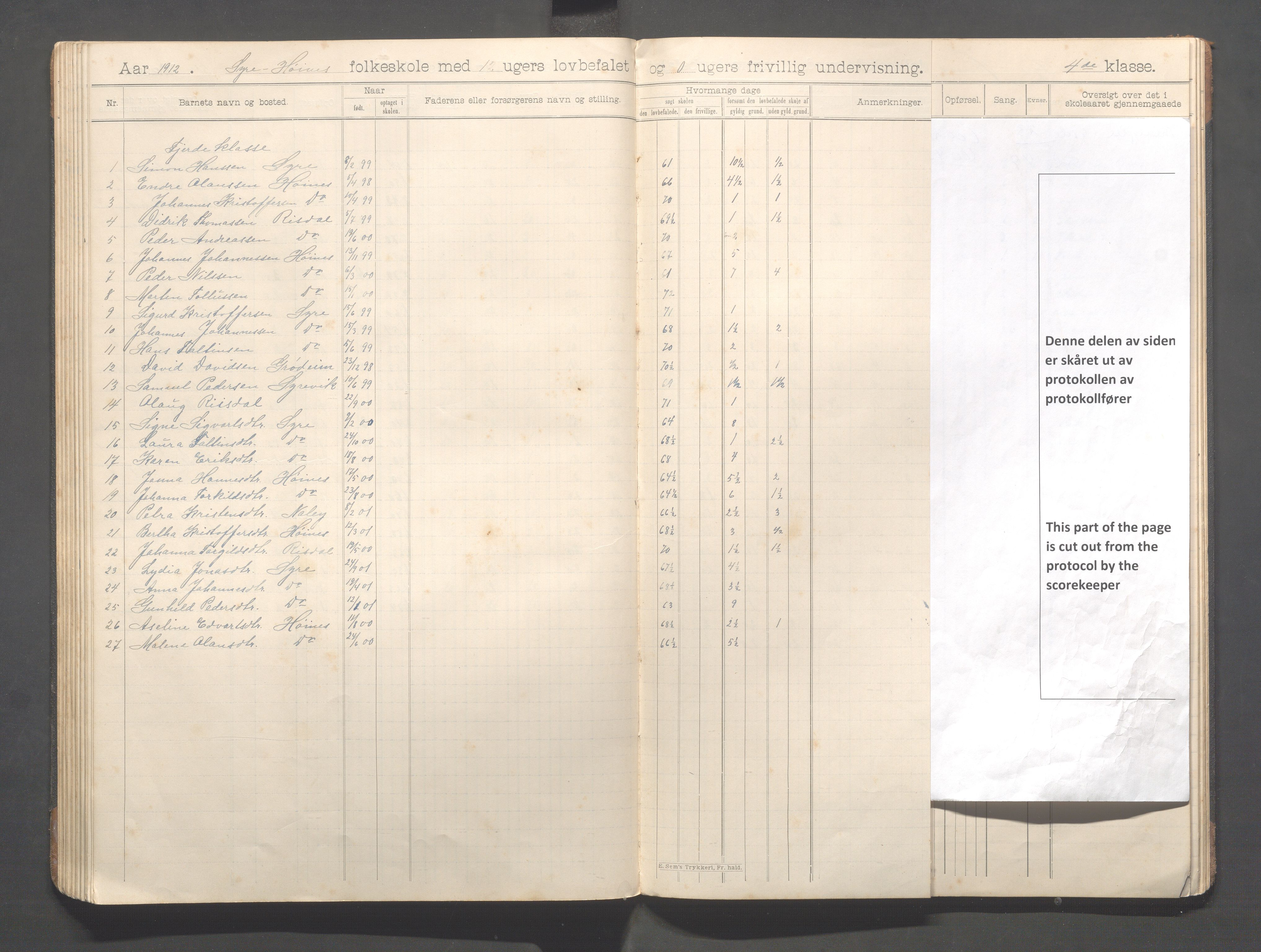 Skudenes kommune - Syre - Høynes skole, IKAR/A-307/H/L0006: Skoleprotokoll - Syre - Høynes 3.-5.kl., 1900-1916, p. 71