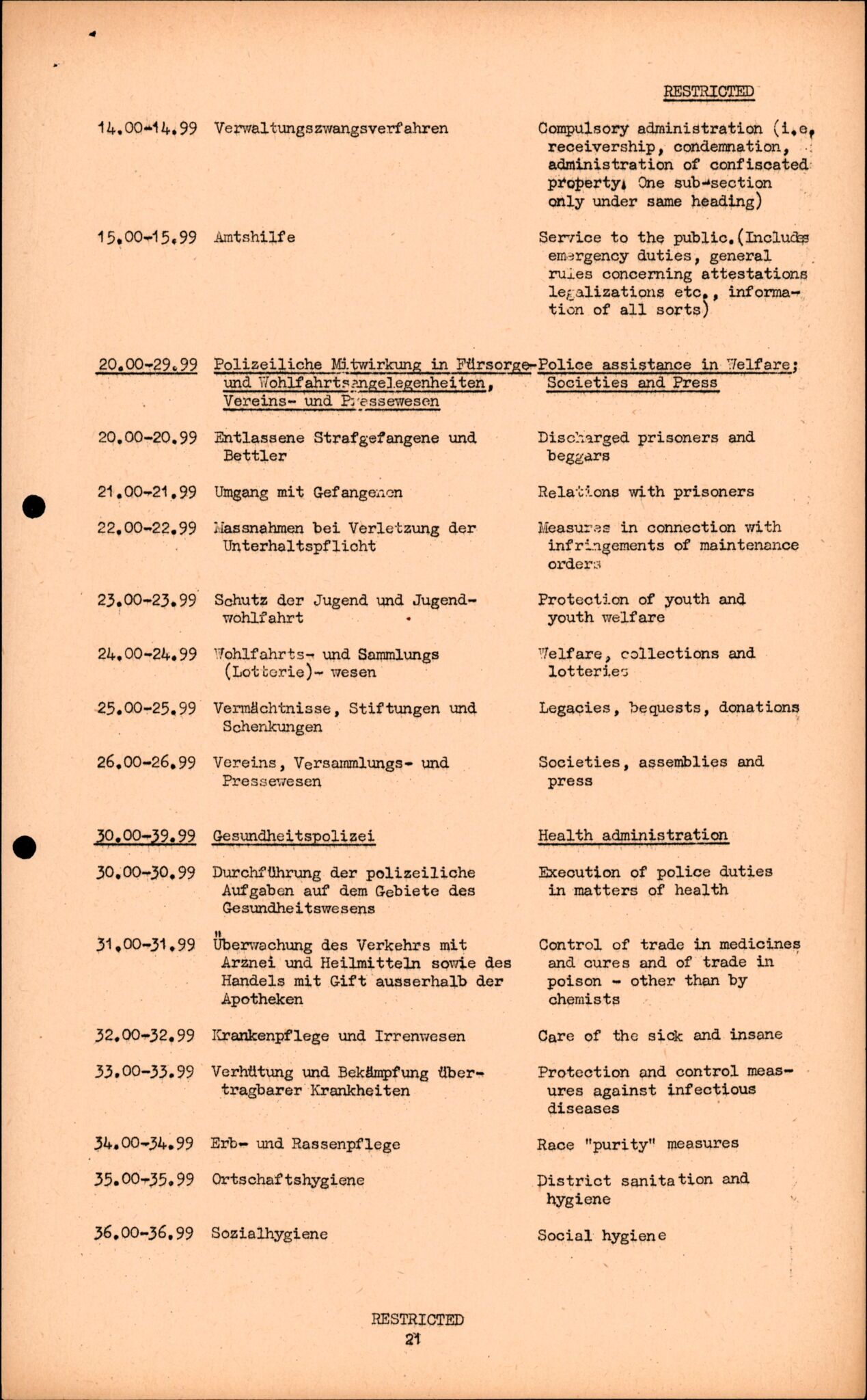 Forsvarets Overkommando. 2 kontor. Arkiv 11.4. Spredte tyske arkivsaker, AV/RA-RAFA-7031/D/Dar/Darc/L0016: FO.II, 1945, p. 845