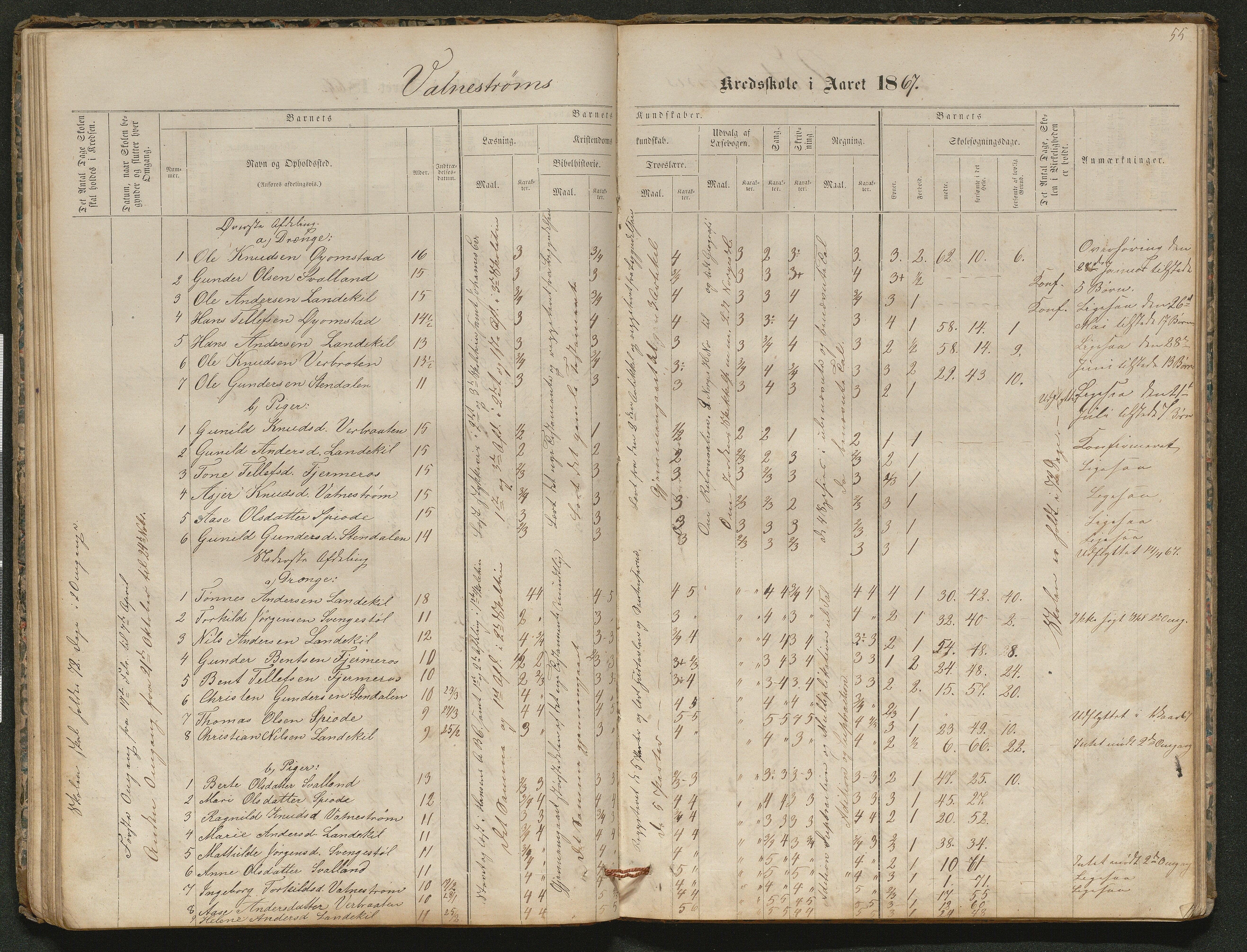 Iveland kommune, De enkelte kretsene/Skolene, AAKS/KA0935-550/A_5/L0003: Dagbok for Vatnstraum og Eieland krets, 1864-1891, p. 53