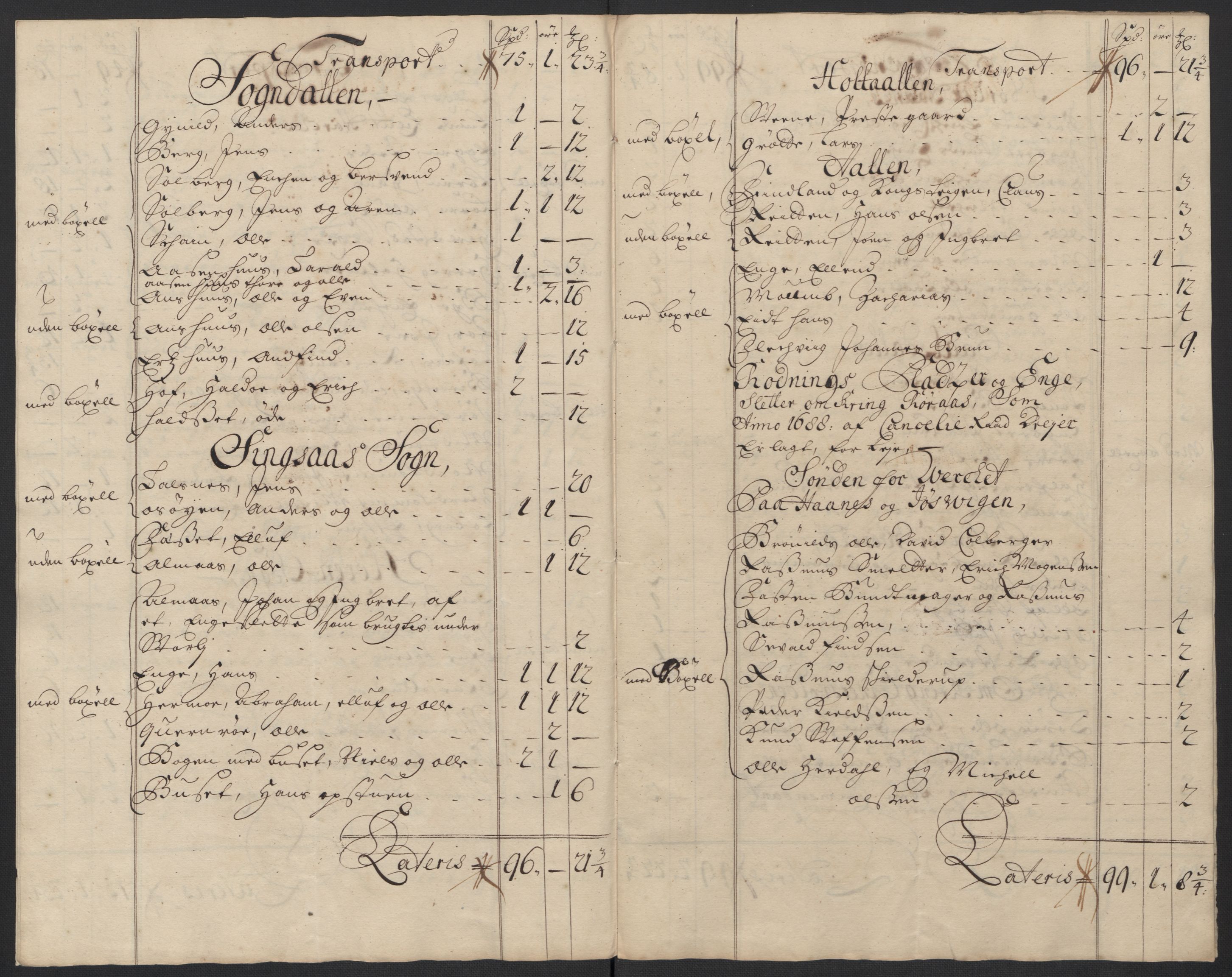 Rentekammeret inntil 1814, Reviderte regnskaper, Fogderegnskap, AV/RA-EA-4092/R60/L3958: Fogderegnskap Orkdal og Gauldal, 1708, p. 276