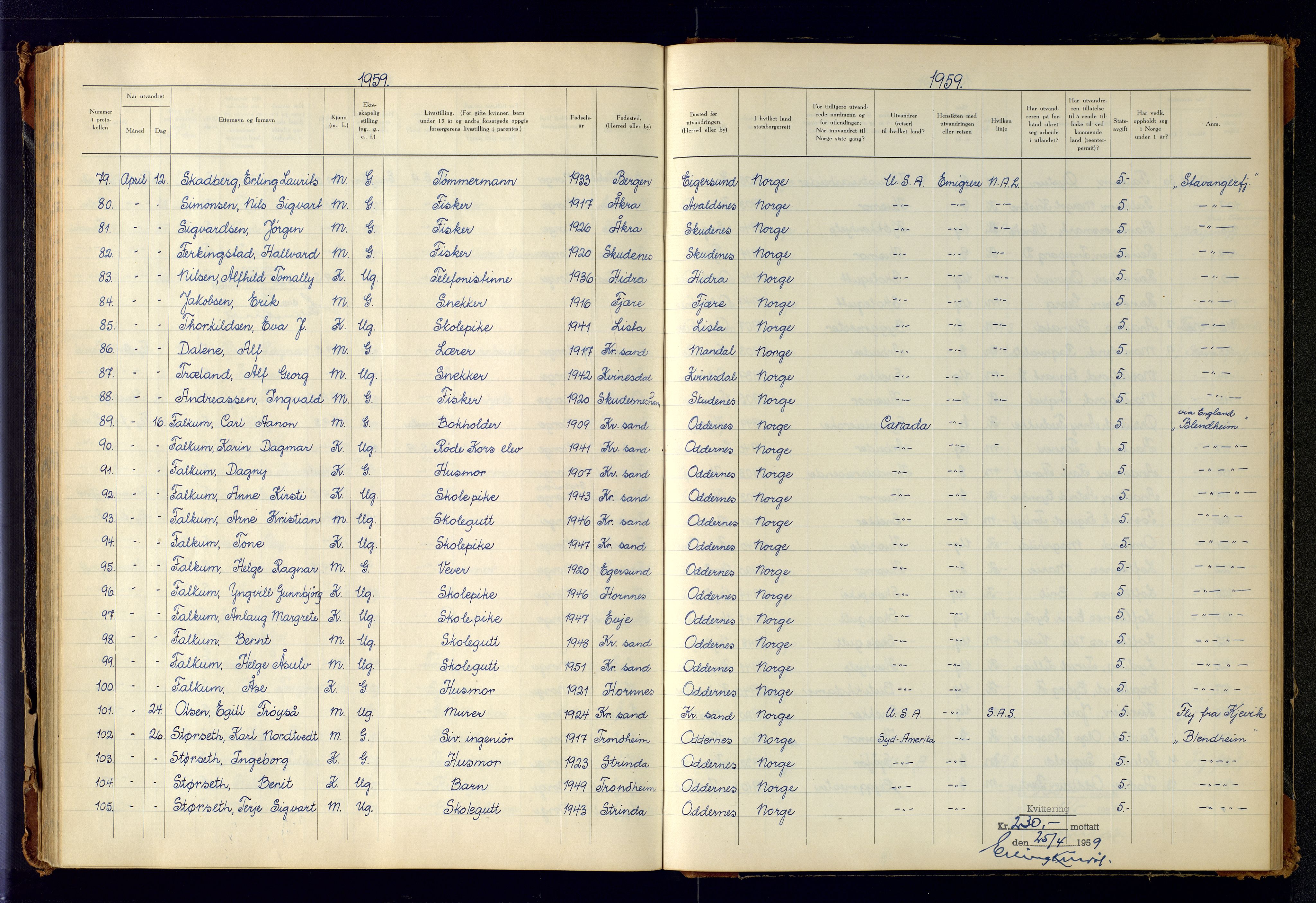 Kristiansand politikammer, AV/SAK-1243-0004/K/Kb/L0249: Emigrantprotokoll, 1951-1961, p. 153