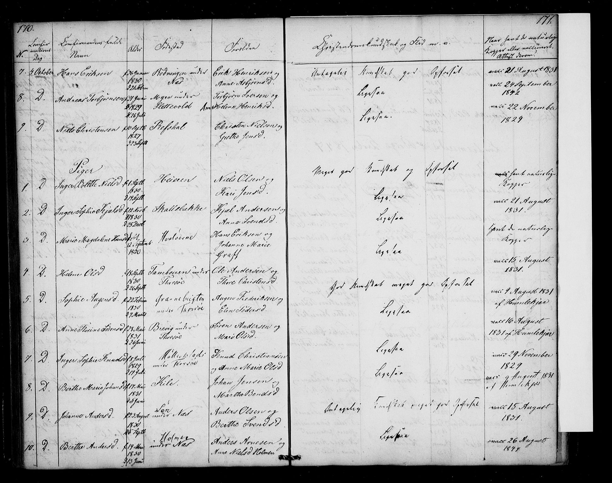 Borge prestekontor Kirkebøker, AV/SAO-A-10903/F/Fb/L0001: Parish register (official) no. II 1, 1836-1852, p. 170-171