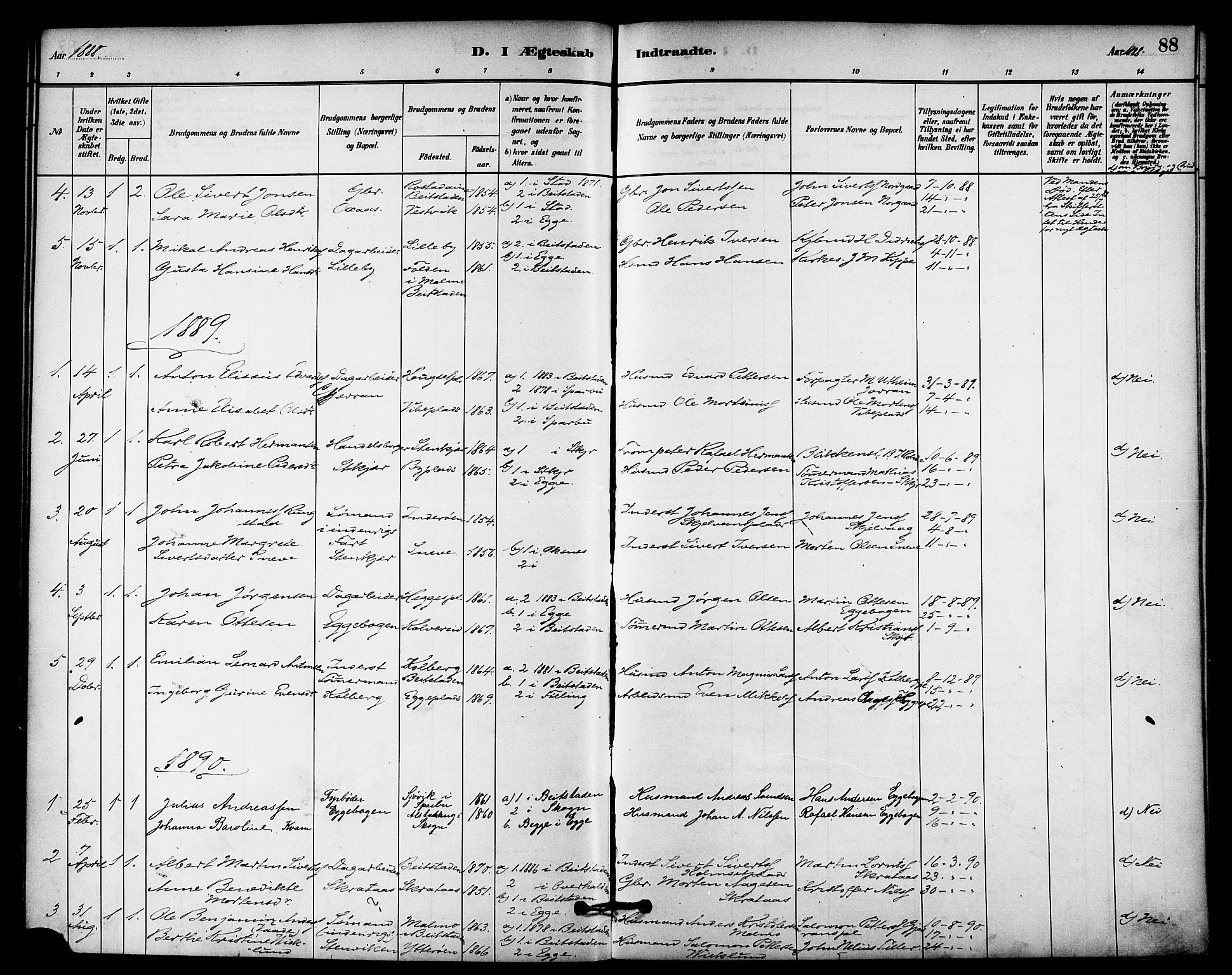 Ministerialprotokoller, klokkerbøker og fødselsregistre - Nord-Trøndelag, SAT/A-1458/740/L0378: Parish register (official) no. 740A01, 1881-1895, p. 88