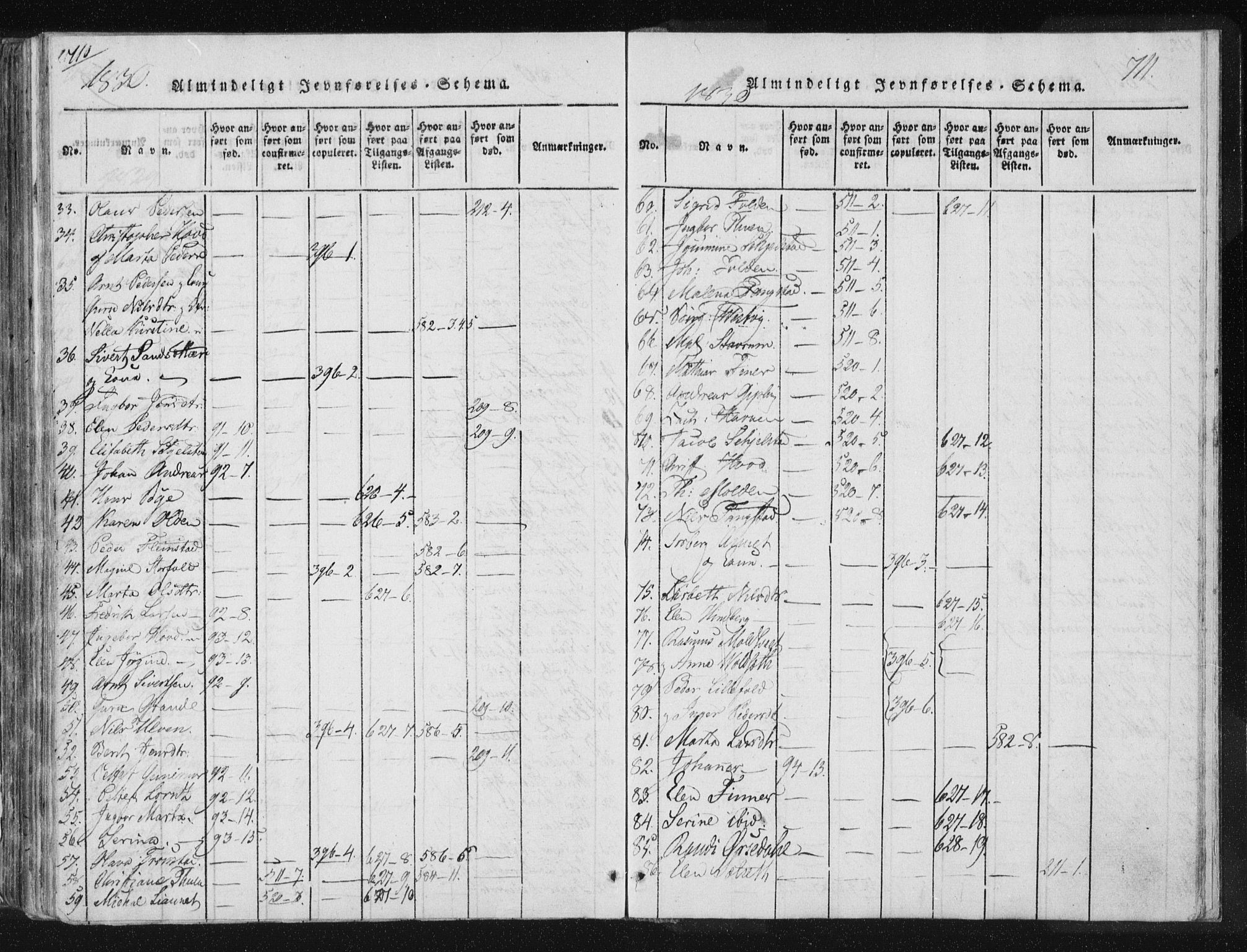 Ministerialprotokoller, klokkerbøker og fødselsregistre - Nord-Trøndelag, SAT/A-1458/744/L0417: Parish register (official) no. 744A01, 1817-1842, p. 710-711