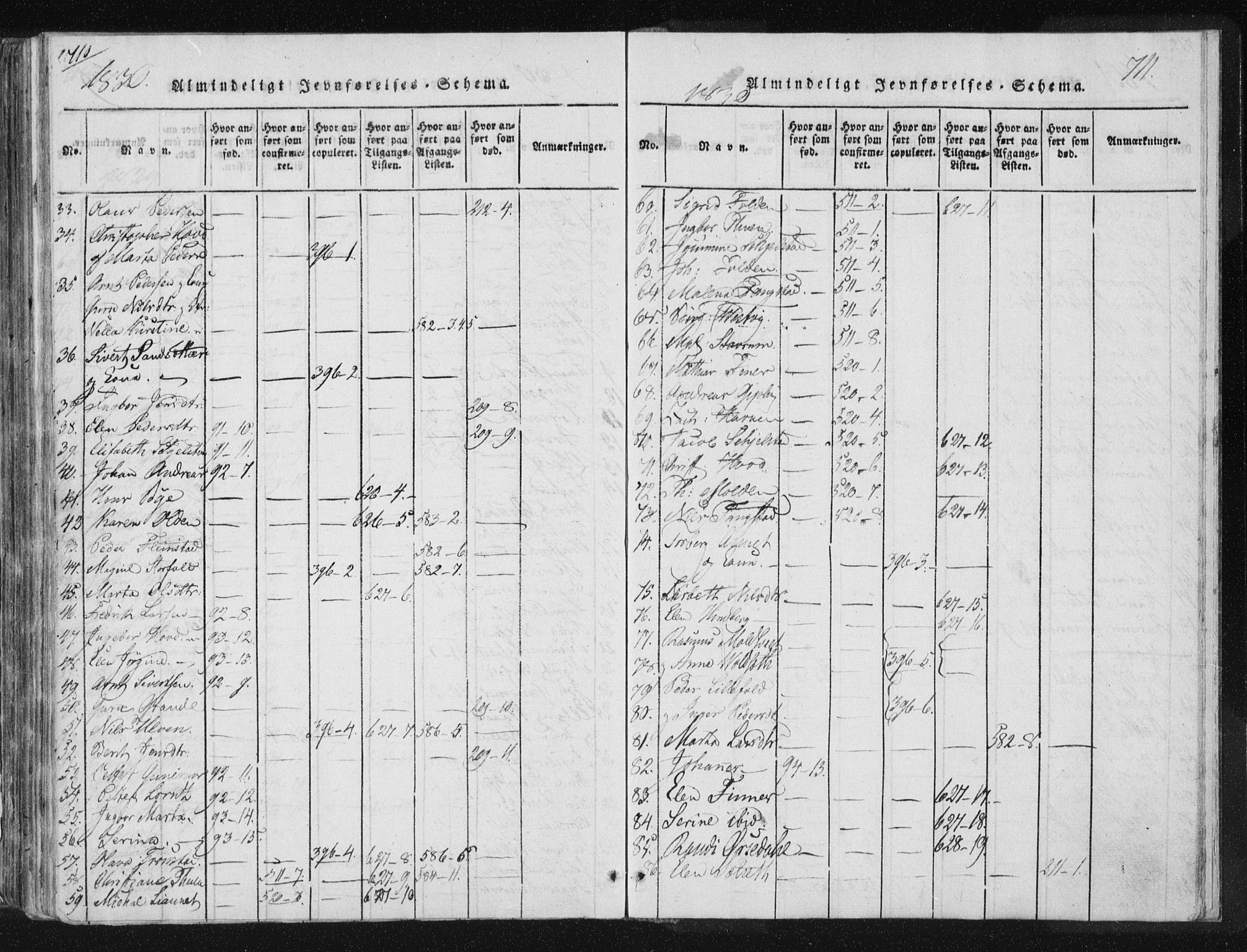 Ministerialprotokoller, klokkerbøker og fødselsregistre - Nord-Trøndelag, AV/SAT-A-1458/744/L0417: Parish register (official) no. 744A01, 1817-1842, p. 710-711