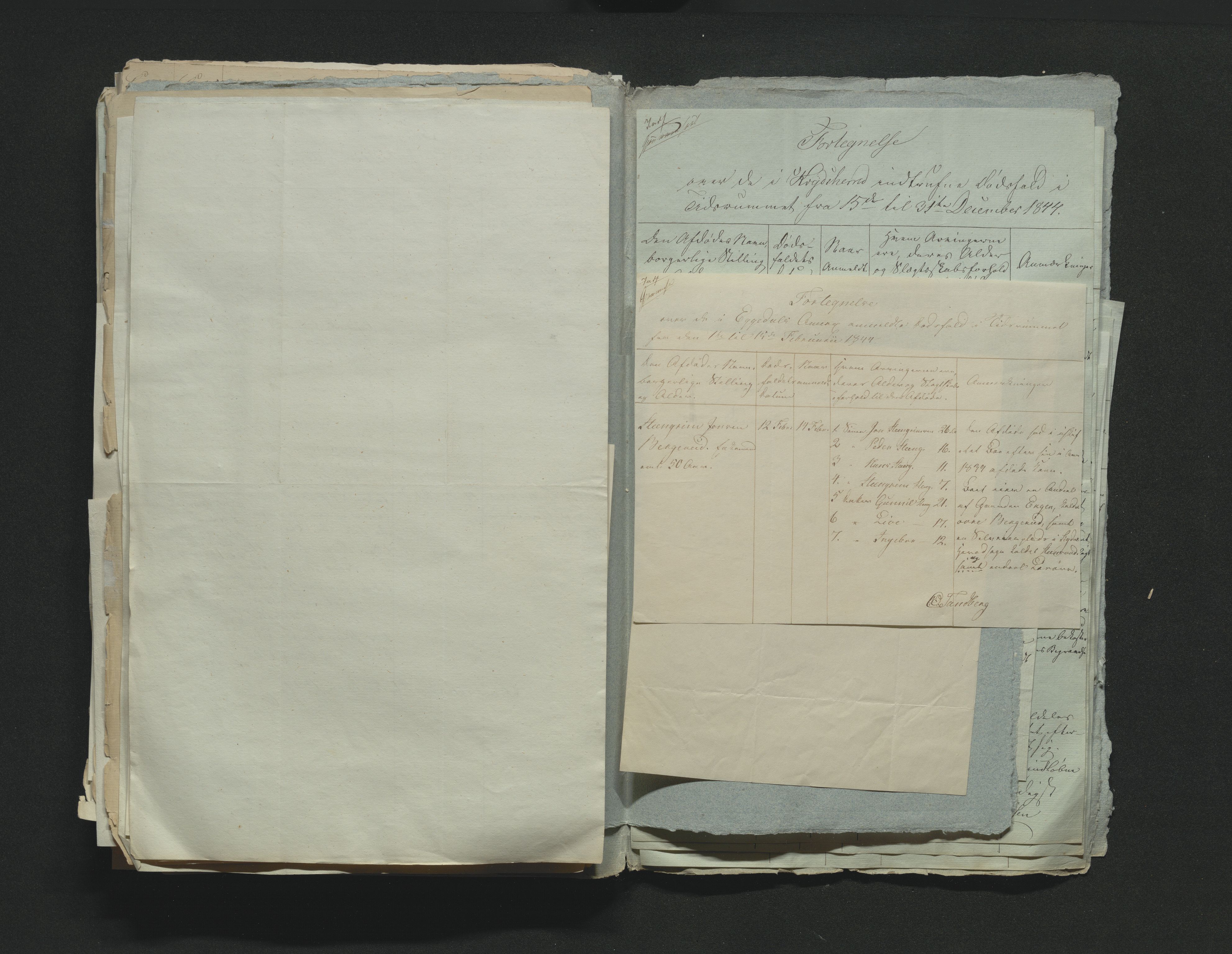 Eiker, Modum og Sigdal sorenskriveri, AV/SAKO-A-123/H/Ha/Hab/L0006: Dødsfallsmeldinger, 1841-1845