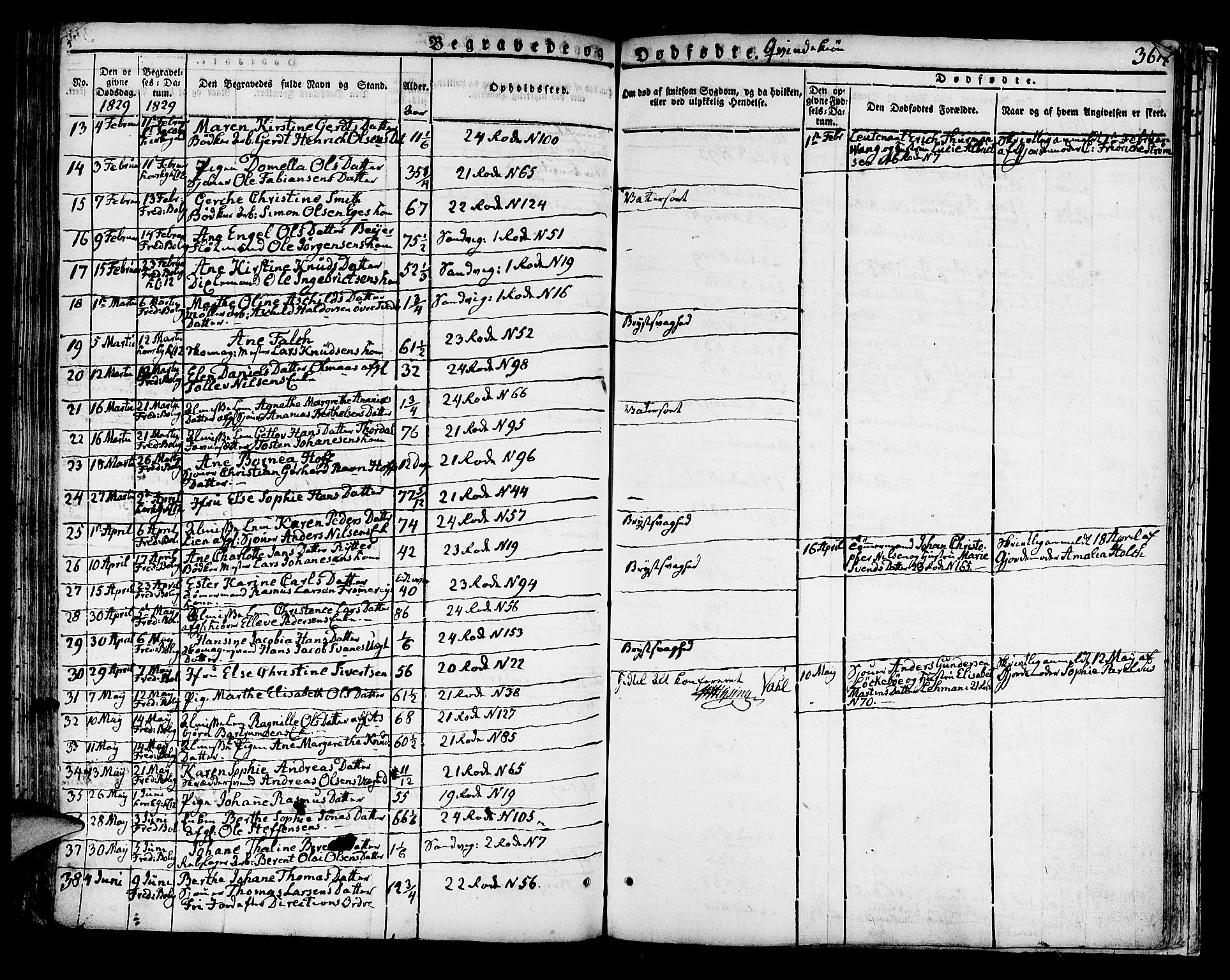 Korskirken sokneprestembete, AV/SAB-A-76101/H/Hab: Parish register (copy) no. A 3, 1821-1831, p. 361