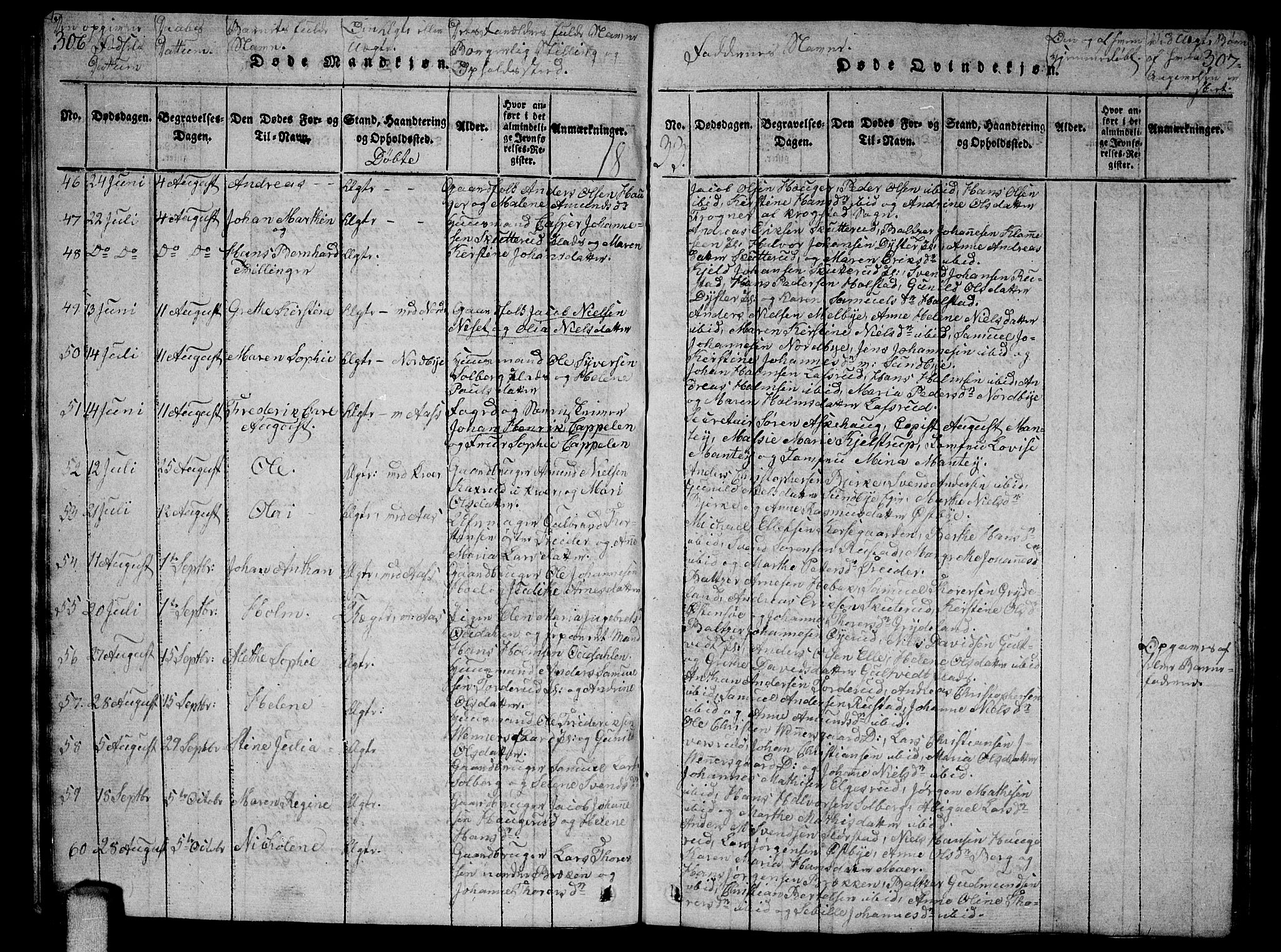 Ås prestekontor Kirkebøker, SAO/A-10894/G/Ga/L0002: Parish register (copy) no. I 2, 1820-1836, p. 306-307