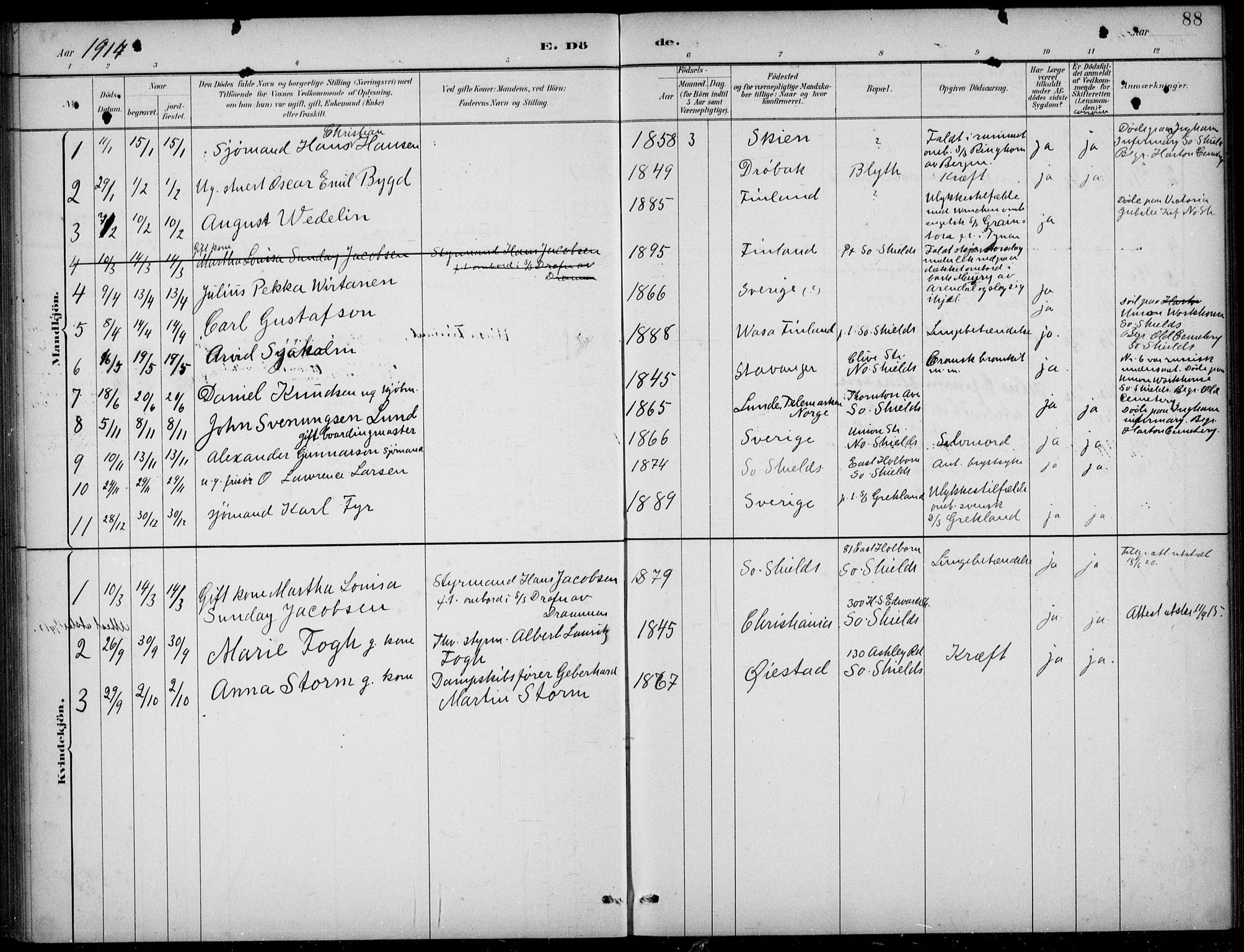 Den norske sjømannsmisjon i utlandet/Tyne-havnene (North Shields og New Castle), SAB/SAB/PA-0101/H/Ha/L0002: Parish register (official) no. A 2, 1883-1938, p. 88