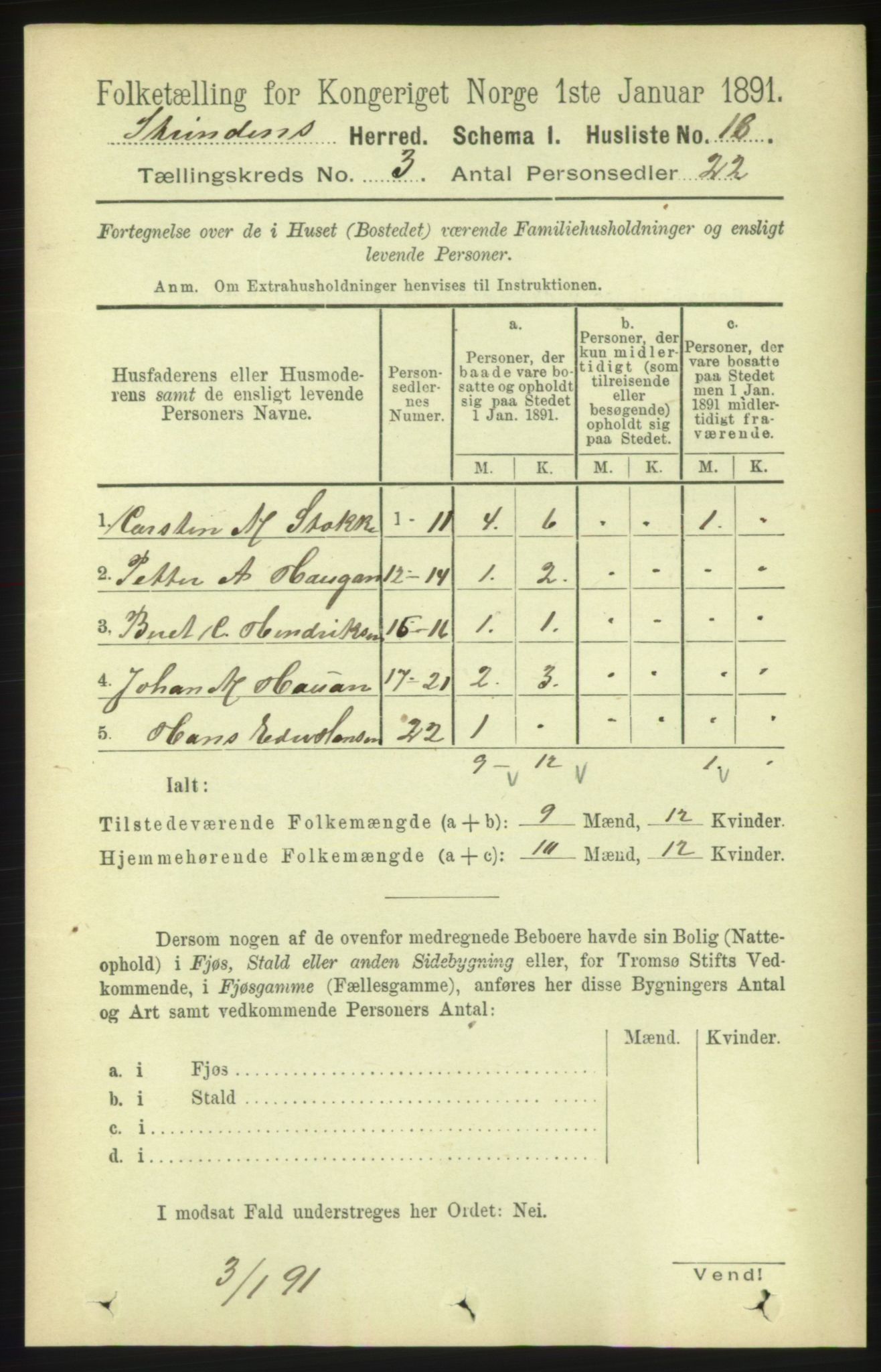 RA, 1891 census for 1660 Strinda, 1891, p. 1930