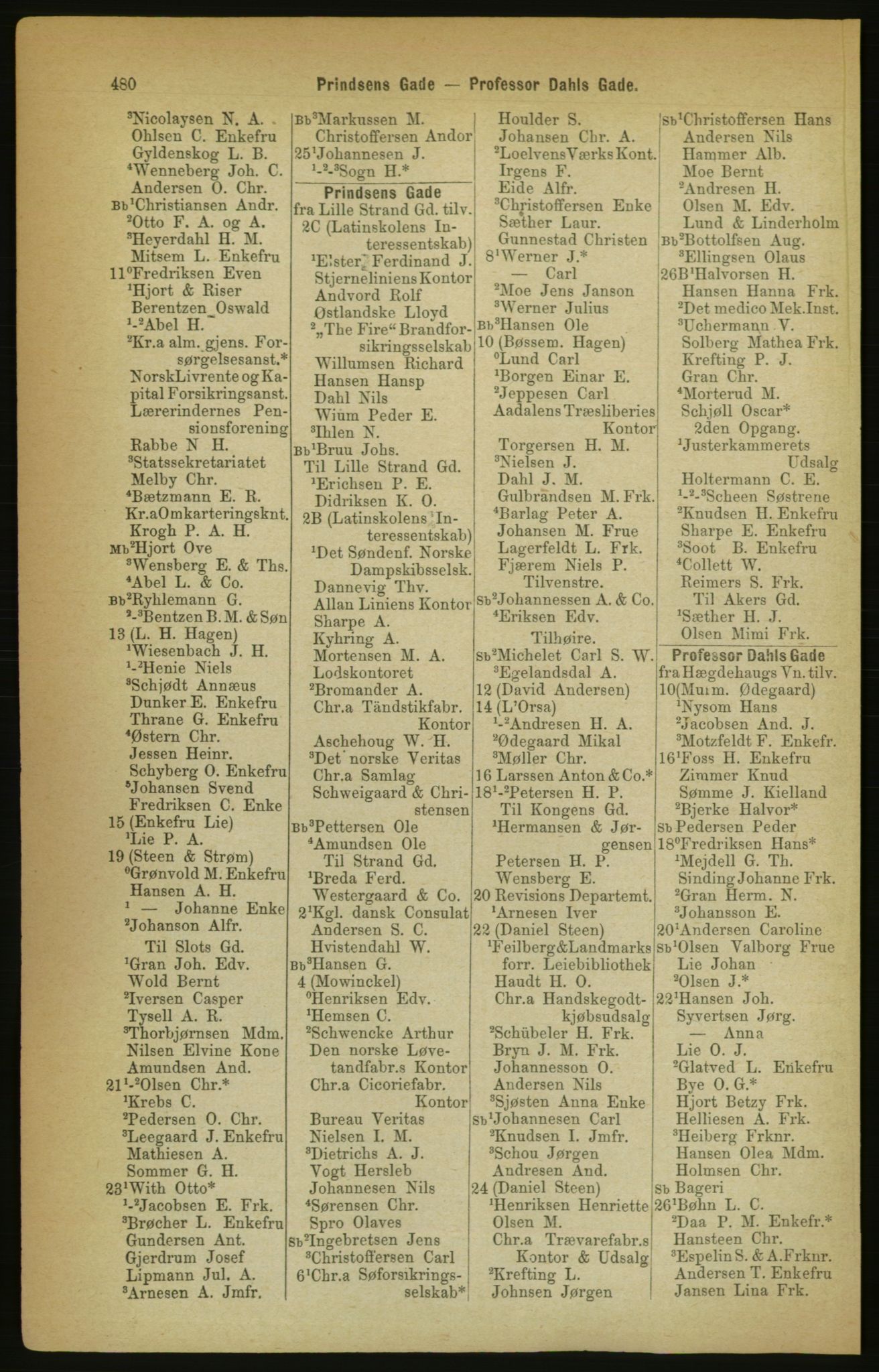 Kristiania/Oslo adressebok, PUBL/-, 1888, p. 480