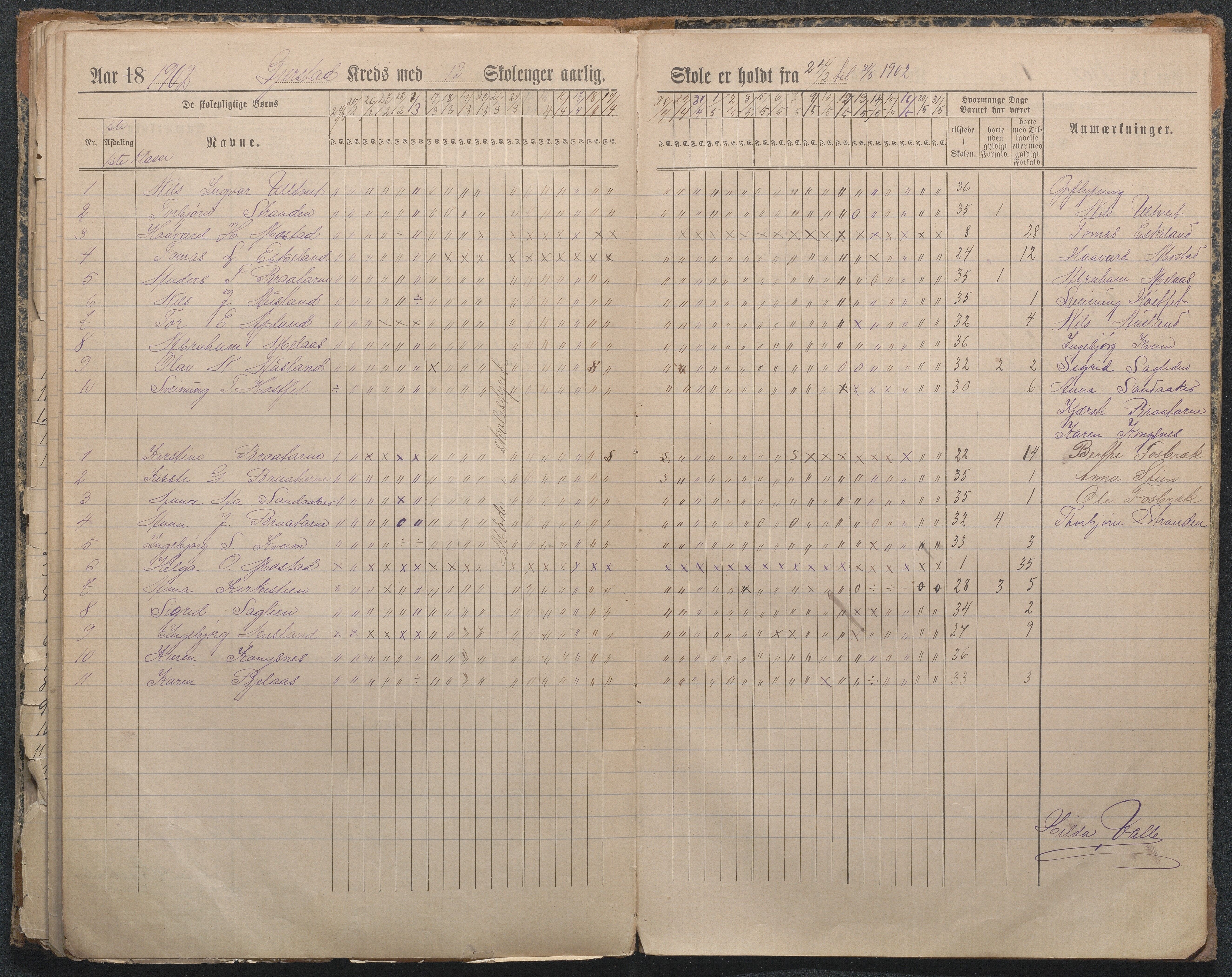 Gjerstad Kommune, Sandåker Skole, AAKS/KA0911-550d/F01/L0003: Dagbok Sandåker-Gjerstad-Gryting småskole, 1891-1903, p. 71