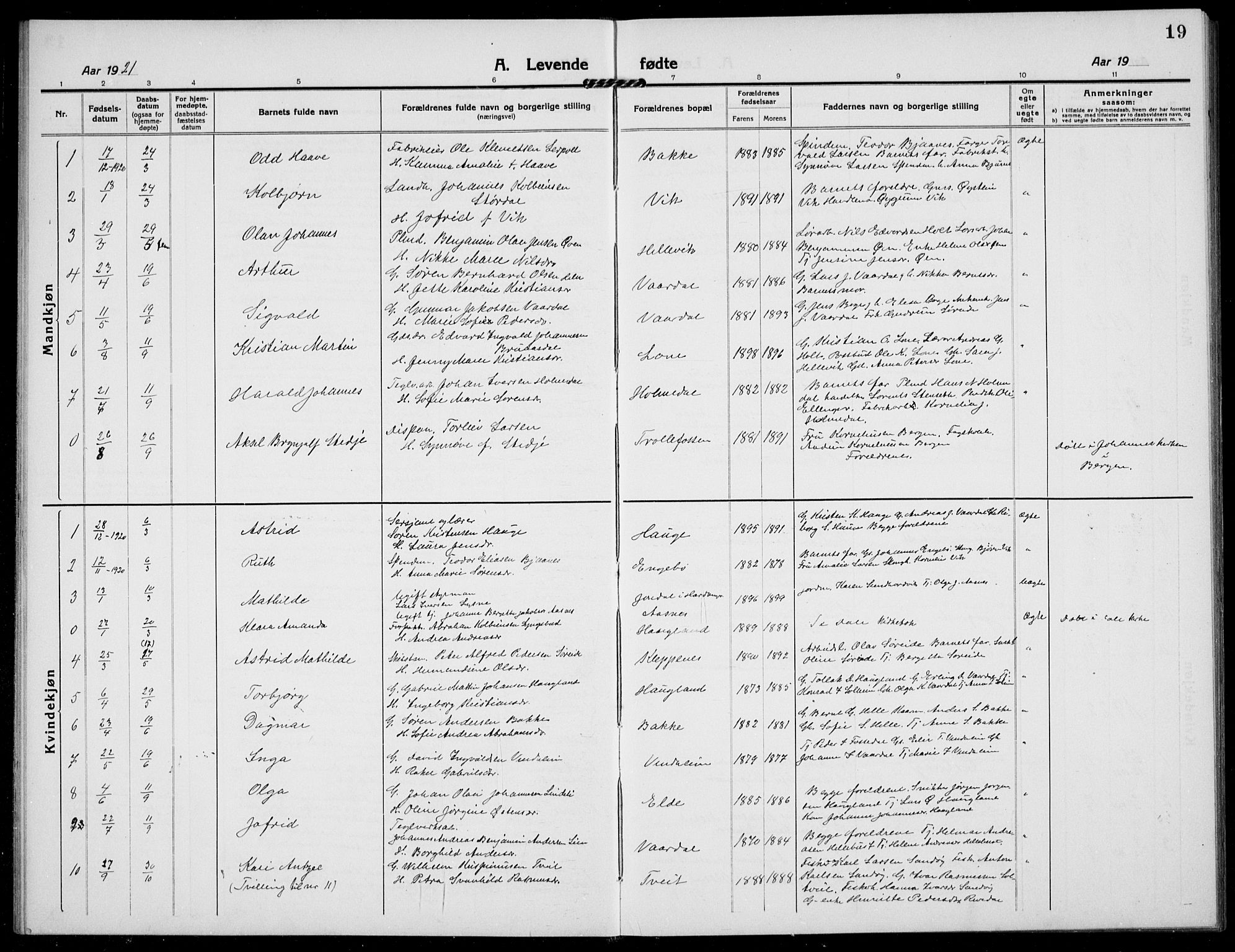 Fjaler sokneprestembete, AV/SAB-A-79801/H/Hab/Habb/L0003: Parish register (copy) no. B 3, 1913-1940, p. 19