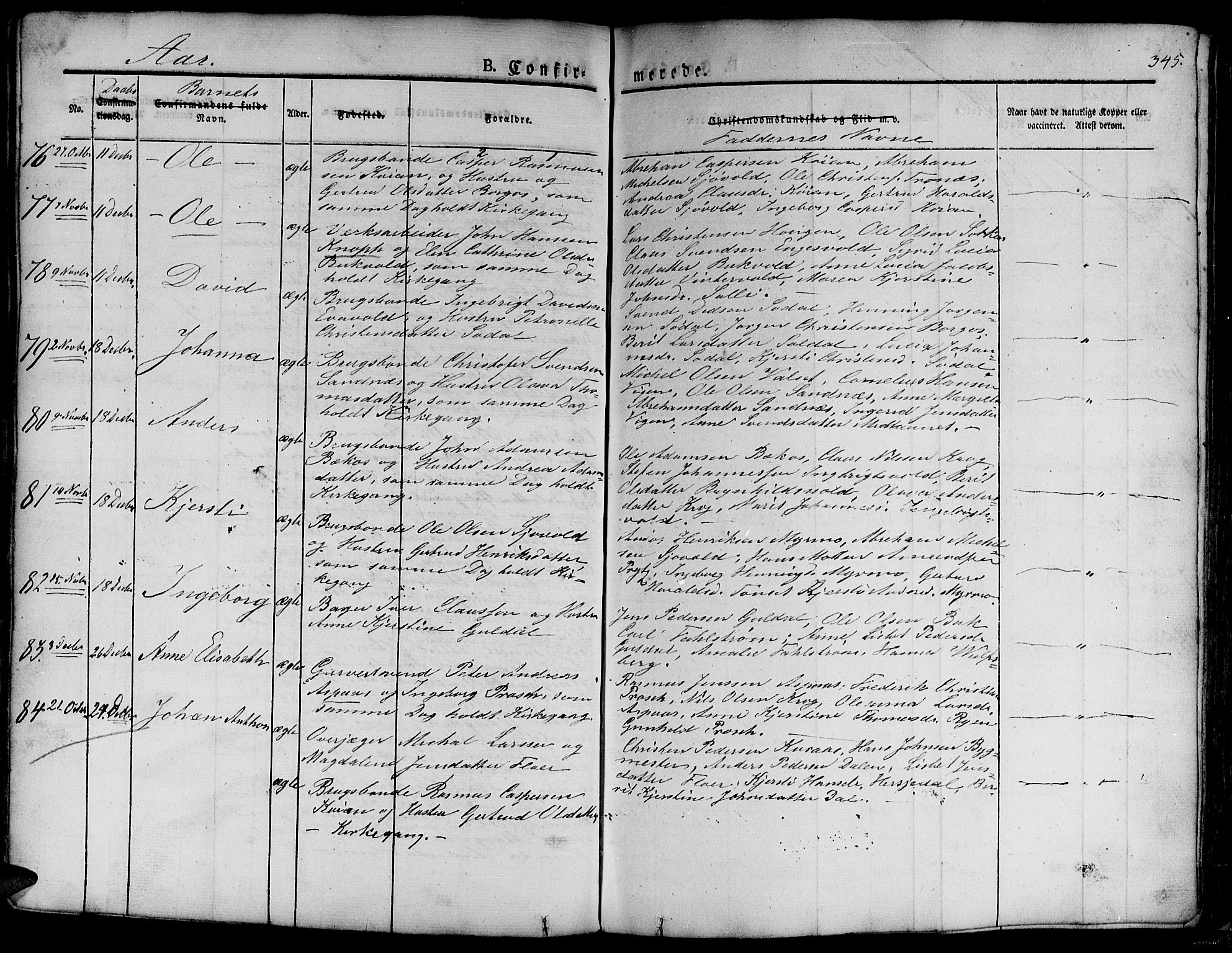 Ministerialprotokoller, klokkerbøker og fødselsregistre - Sør-Trøndelag, SAT/A-1456/681/L0938: Parish register (copy) no. 681C02, 1829-1879, p. 345