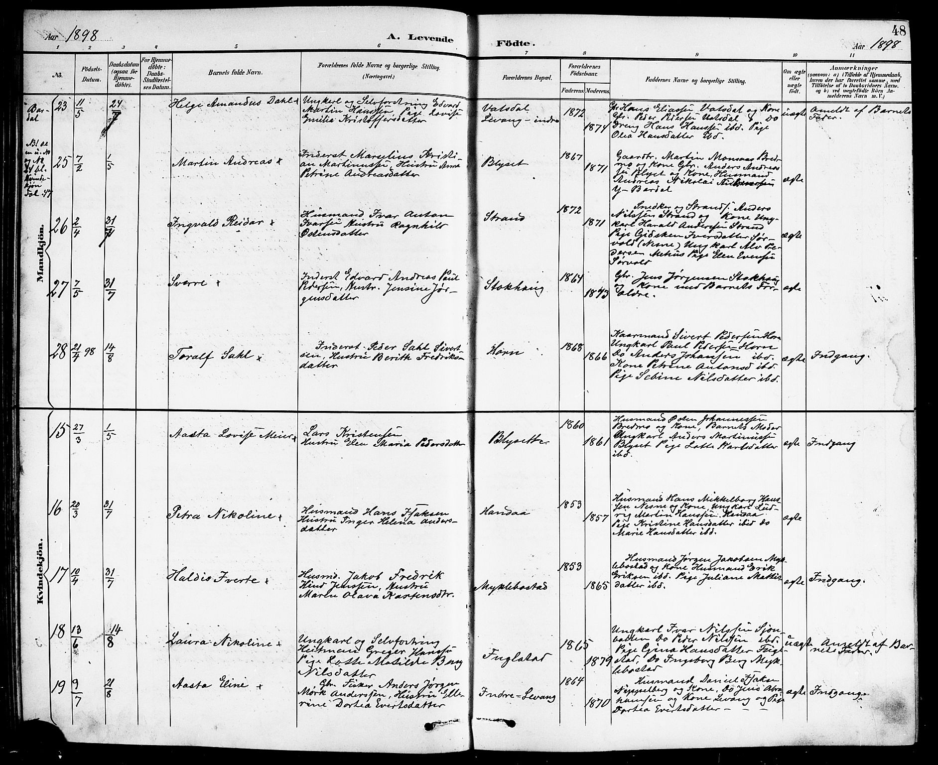 Ministerialprotokoller, klokkerbøker og fødselsregistre - Nordland, AV/SAT-A-1459/838/L0559: Parish register (copy) no. 838C06, 1893-1910, p. 48