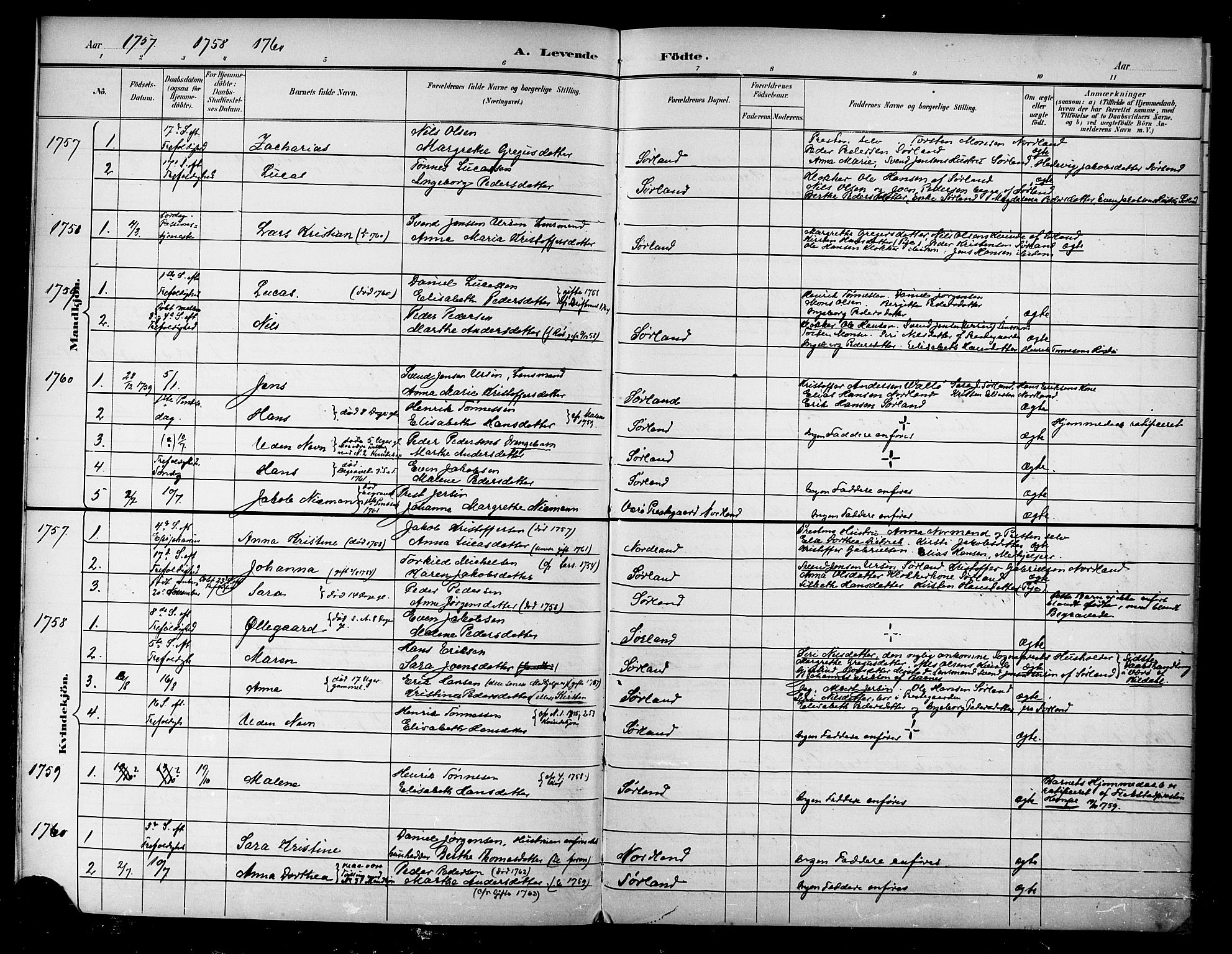 Ministerialprotokoller, klokkerbøker og fødselsregistre - Nordland, SAT/A-1459/807/L0127: Parish register transcript no. 807D01, 1752-1788