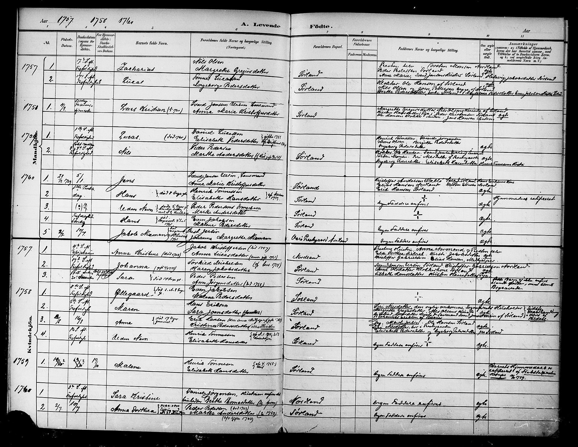 Ministerialprotokoller, klokkerbøker og fødselsregistre - Nordland, AV/SAT-A-1459/807/L0127: Parish register transcript no. 807D01, 1752-1788