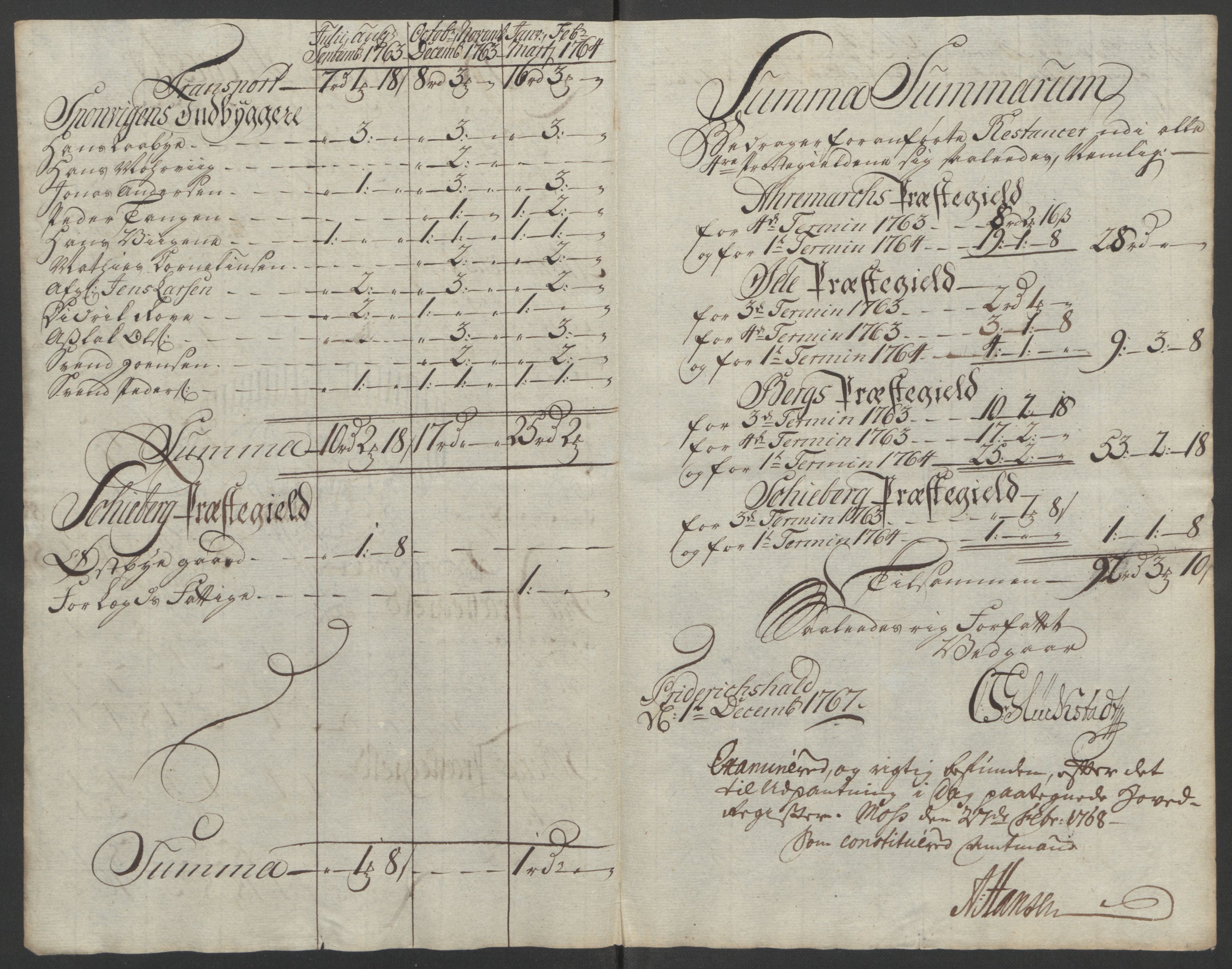 Rentekammeret inntil 1814, Reviderte regnskaper, Fogderegnskap, RA/EA-4092/R01/L0097: Ekstraskatten Idd og Marker, 1756-1767, p. 294