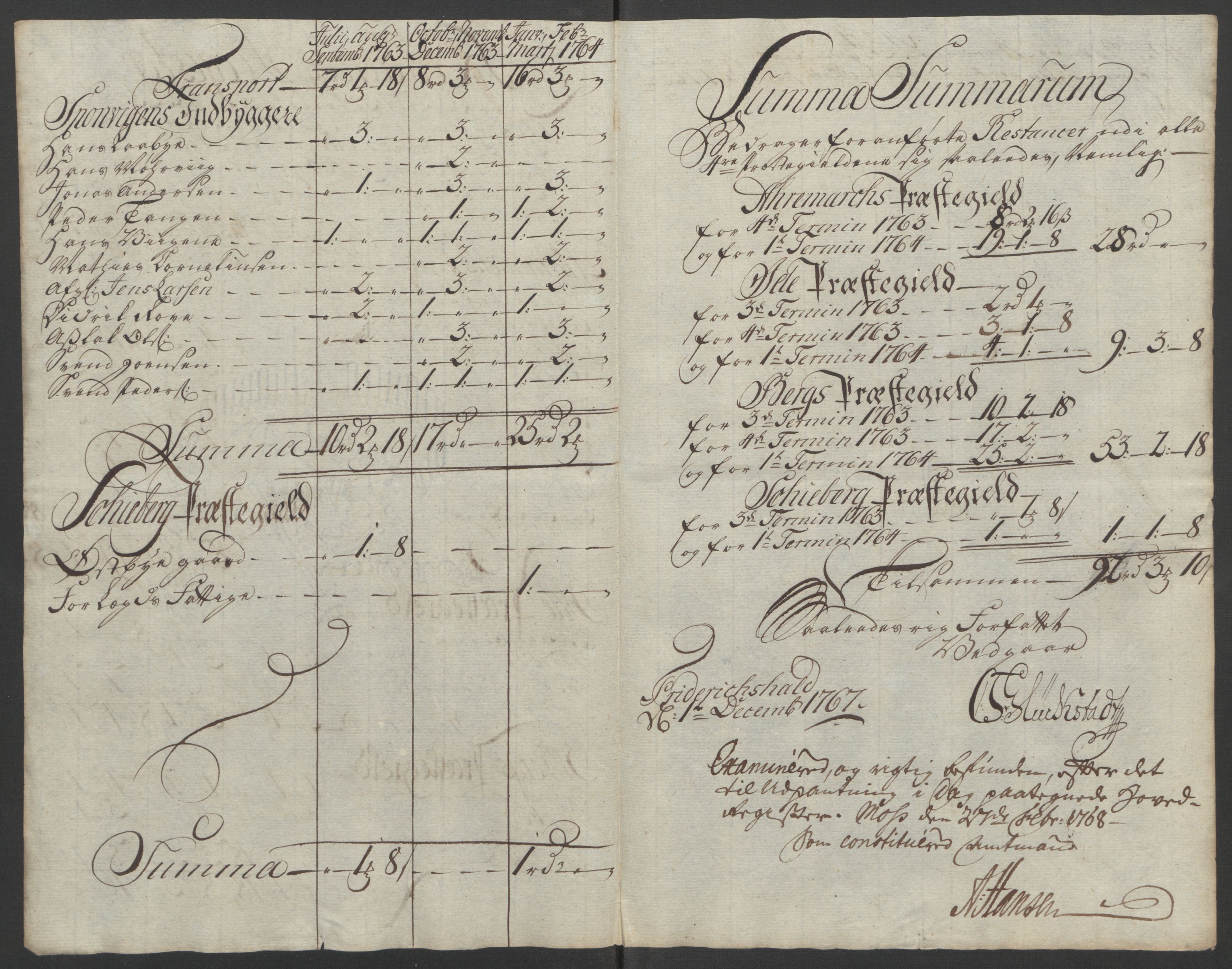 Rentekammeret inntil 1814, Reviderte regnskaper, Fogderegnskap, AV/RA-EA-4092/R01/L0097: Ekstraskatten Idd og Marker, 1756-1767, p. 294