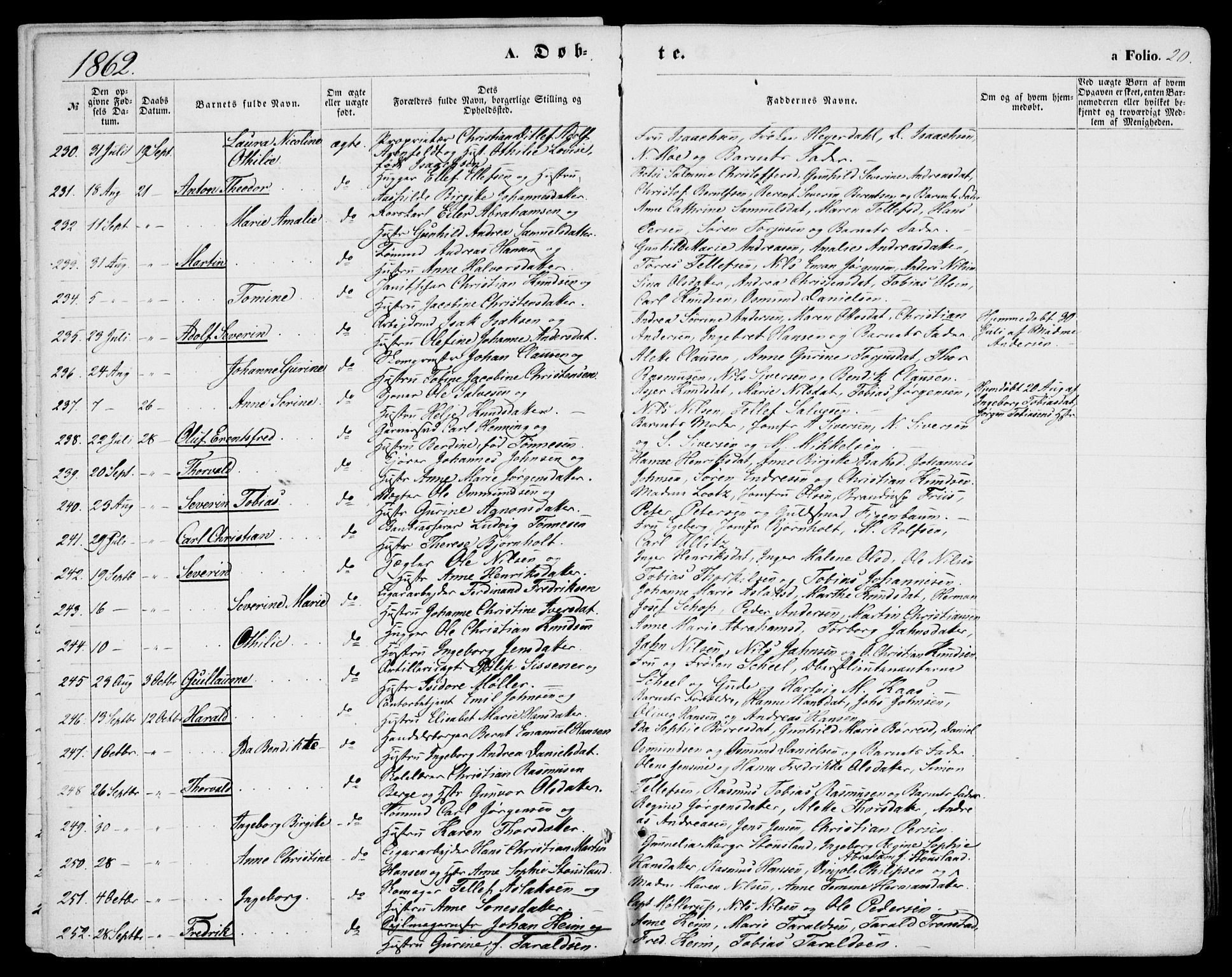 Kristiansand domprosti, AV/SAK-1112-0006/F/Fb/L0012: Parish register (copy) no. B 12, 1861-1870, p. 20